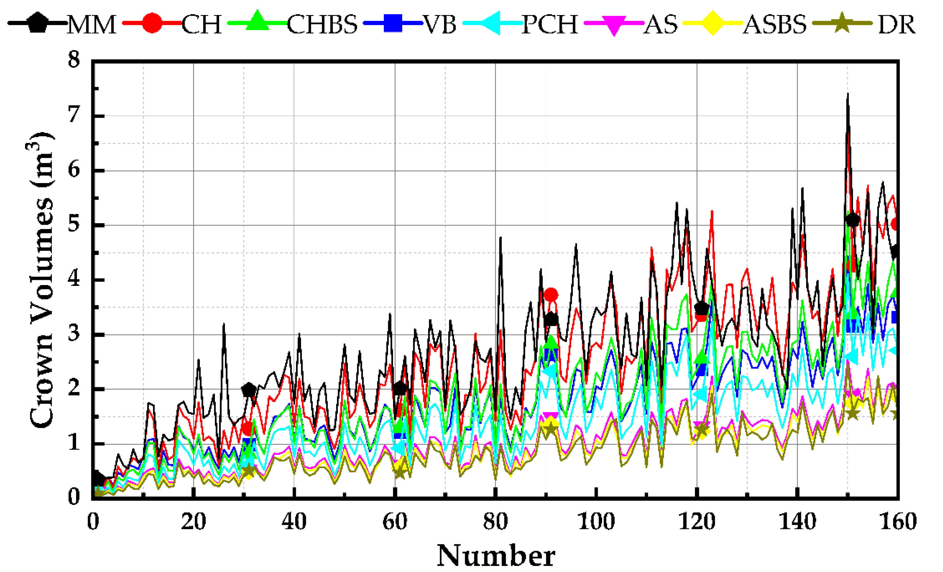 Preprints 106744 g011