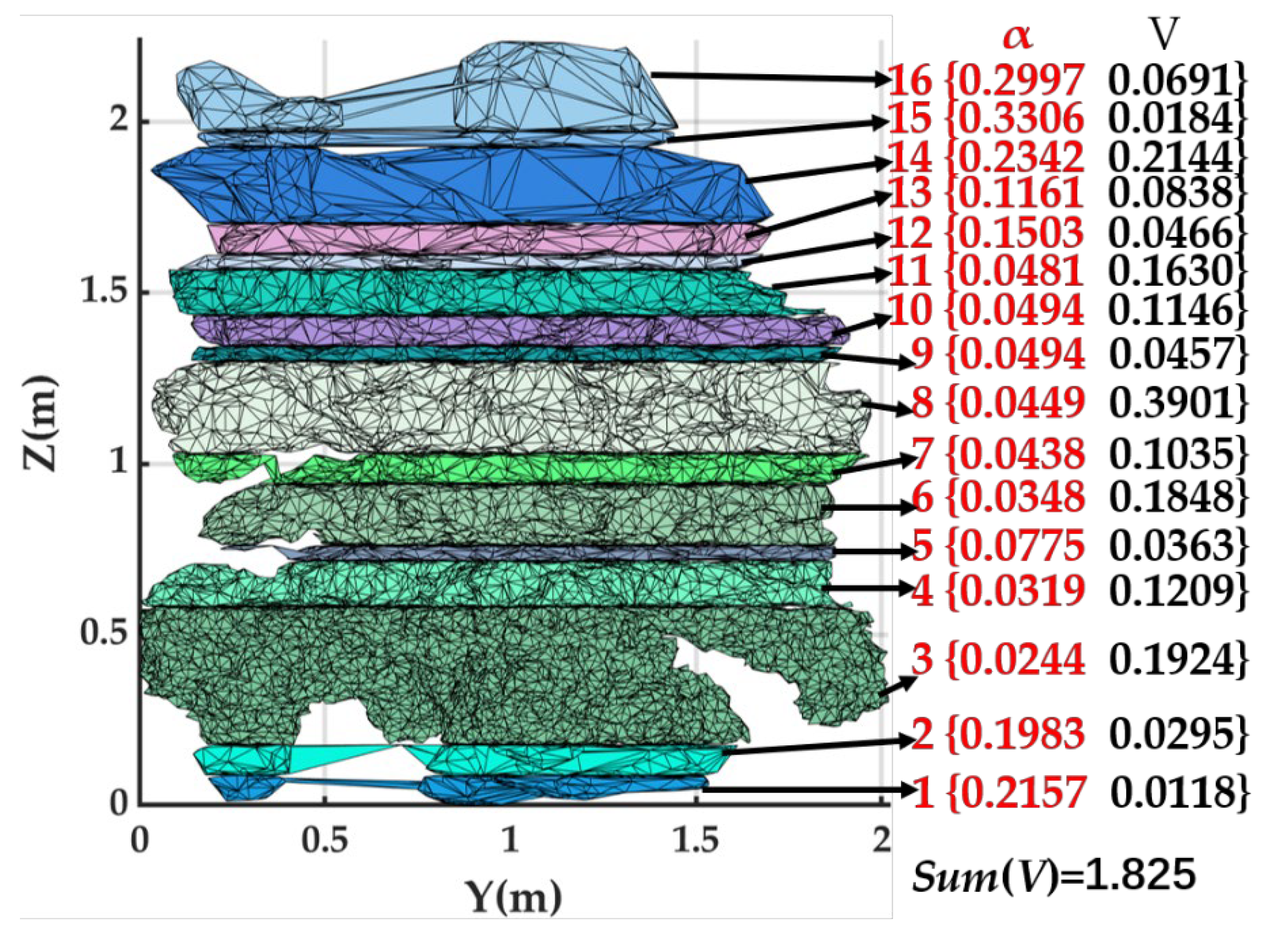 Preprints 106744 g012