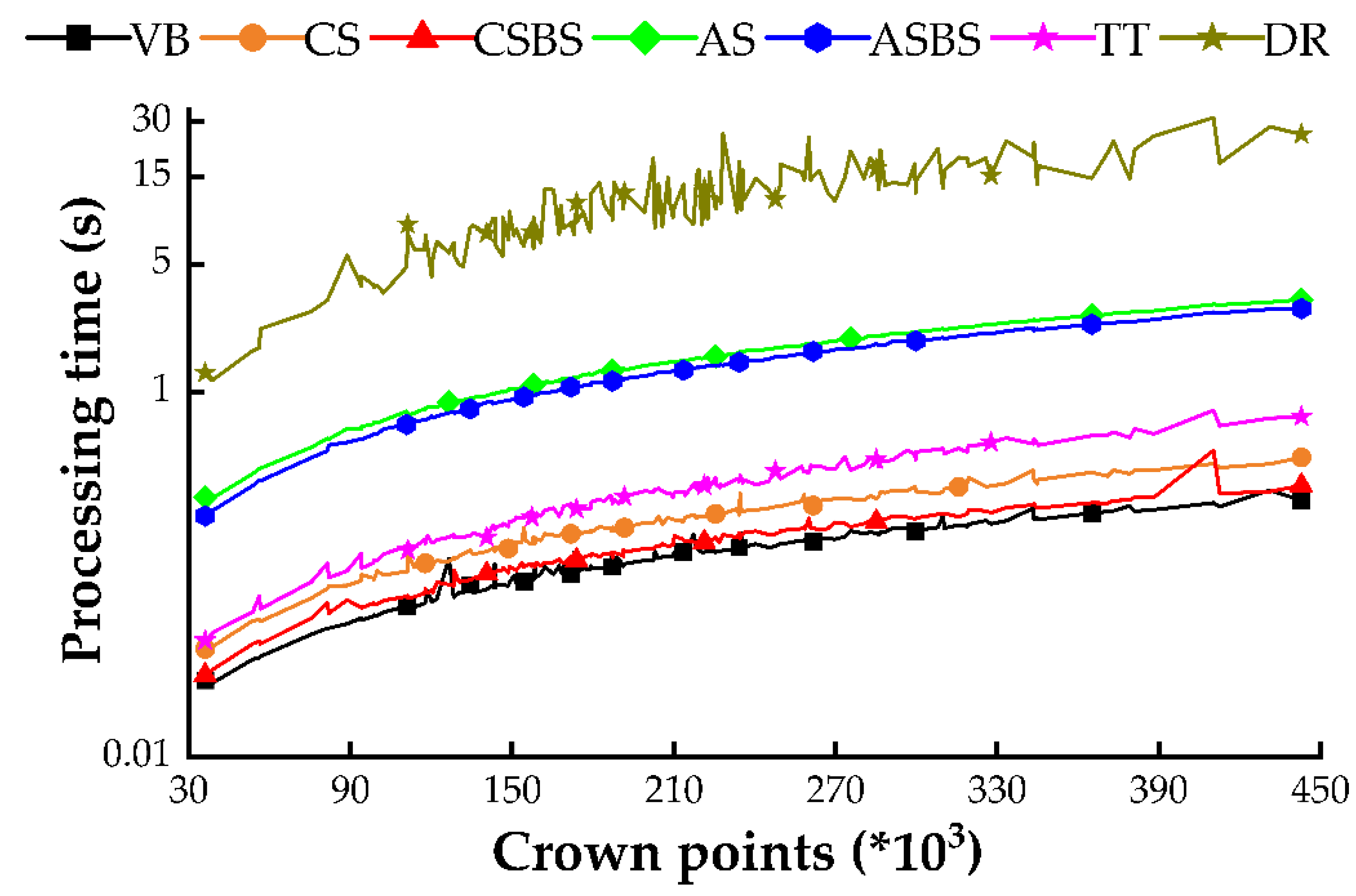 Preprints 106744 g013