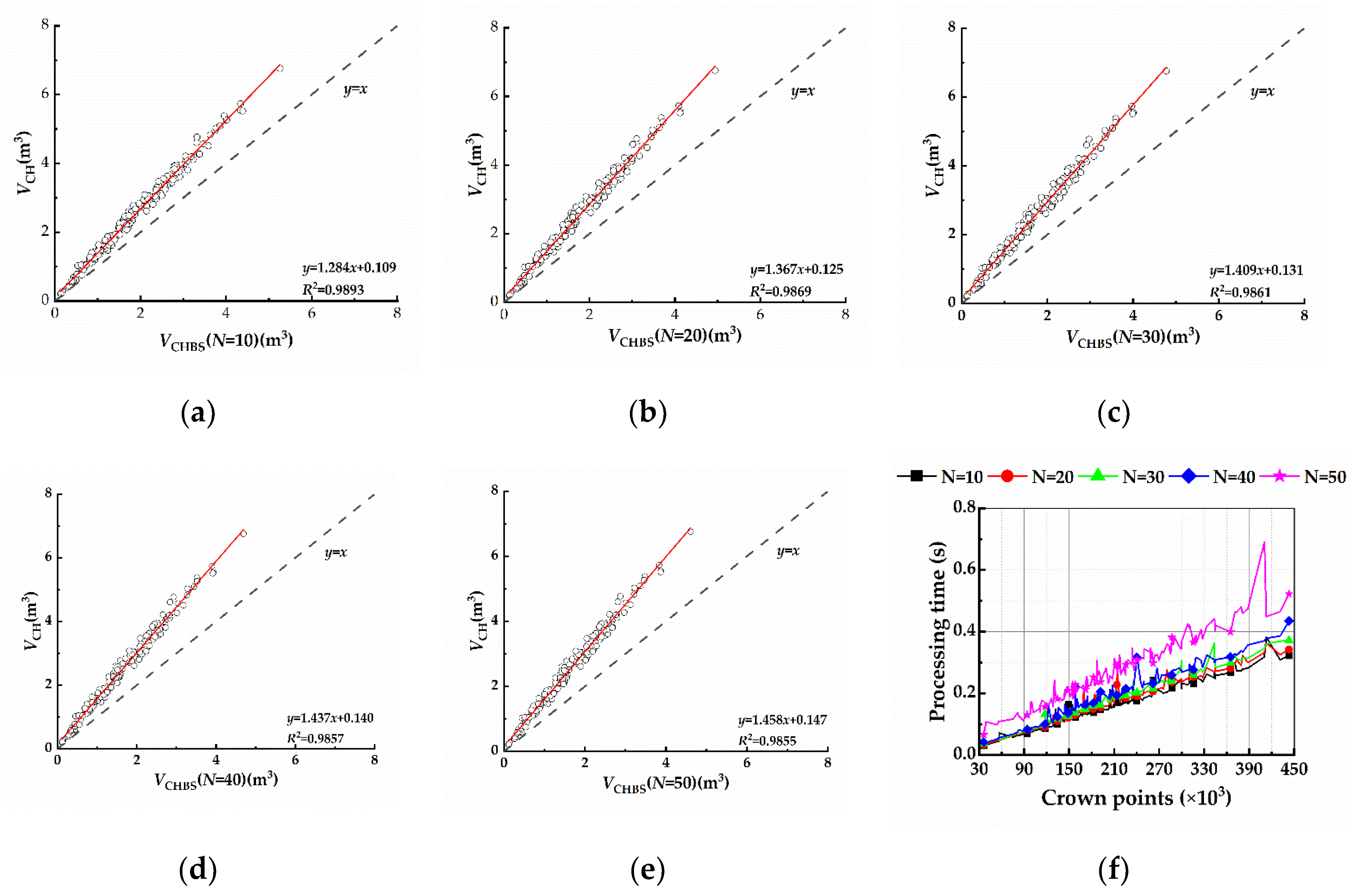 Preprints 106744 g014