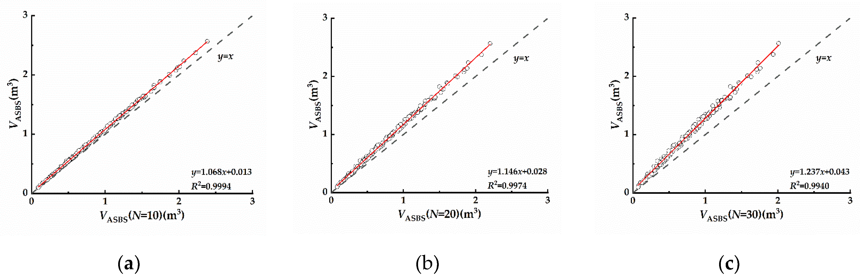 Preprints 106744 g015a