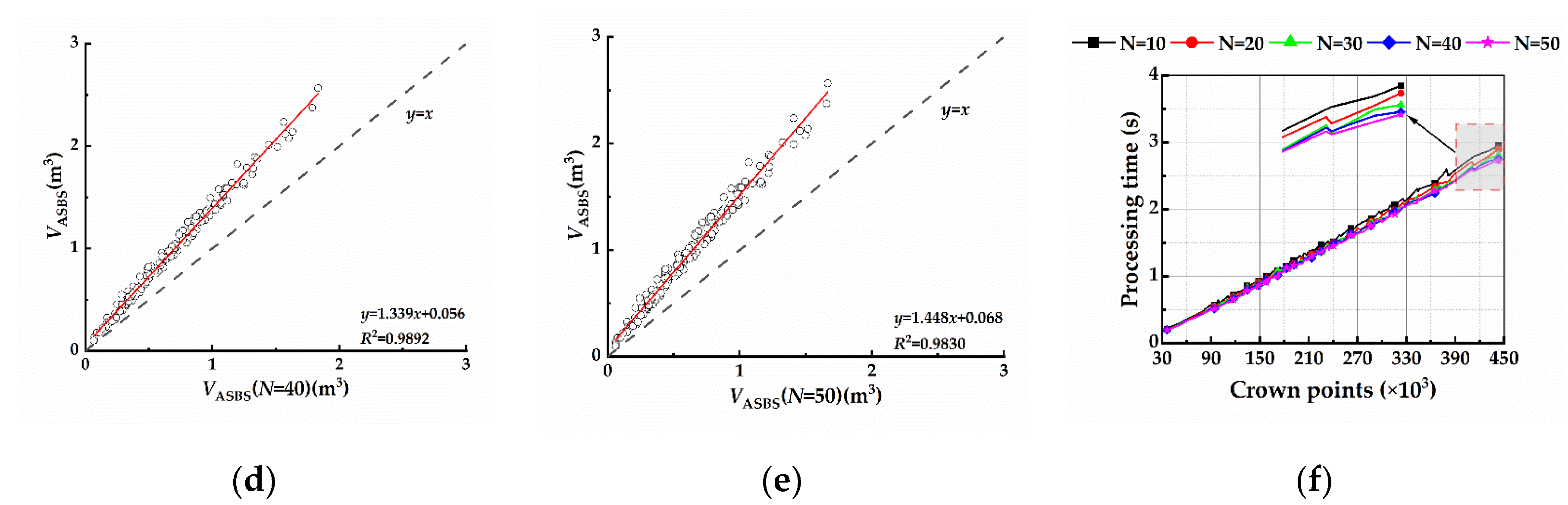 Preprints 106744 g015b