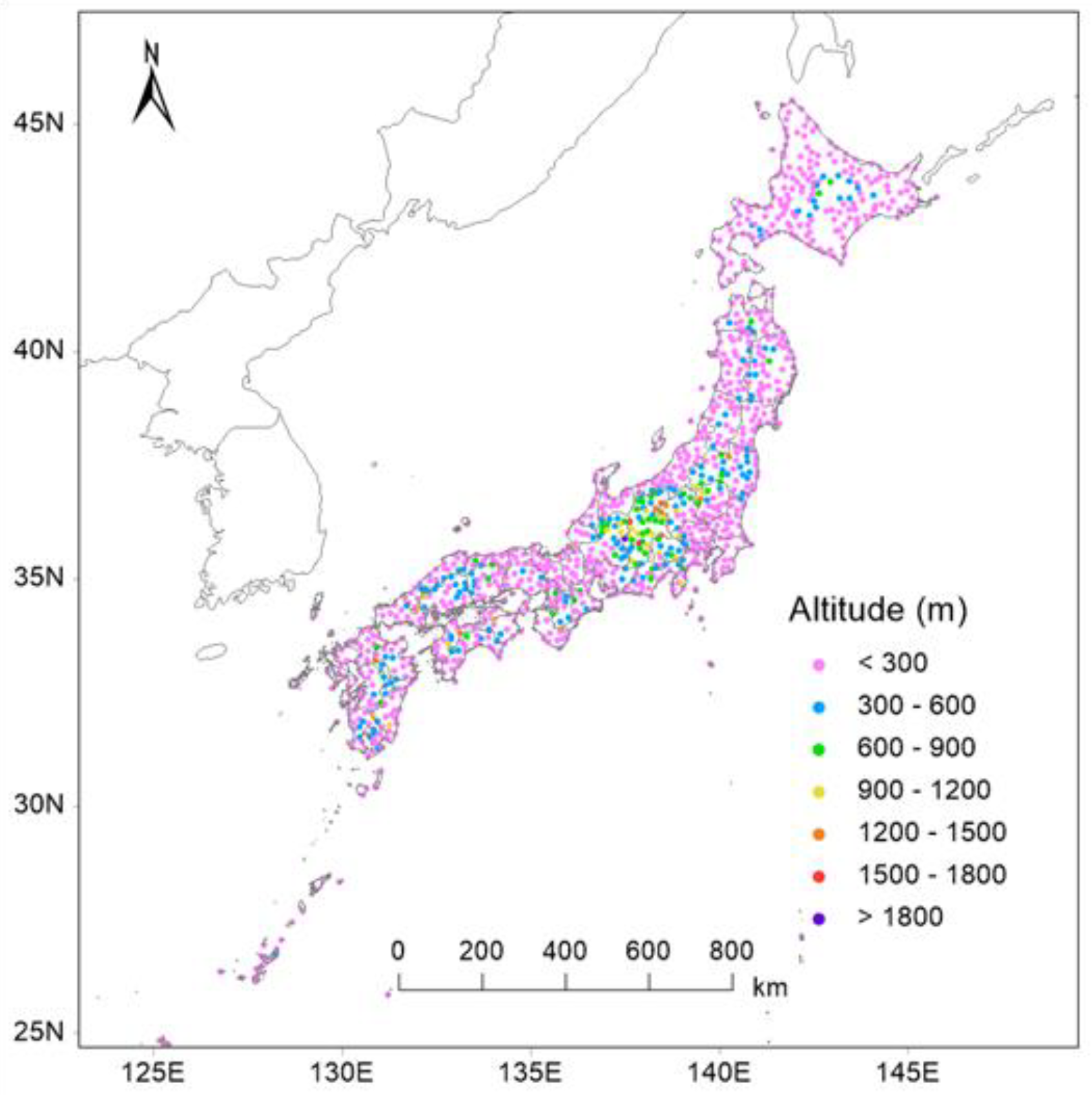 Preprints 138460 g001