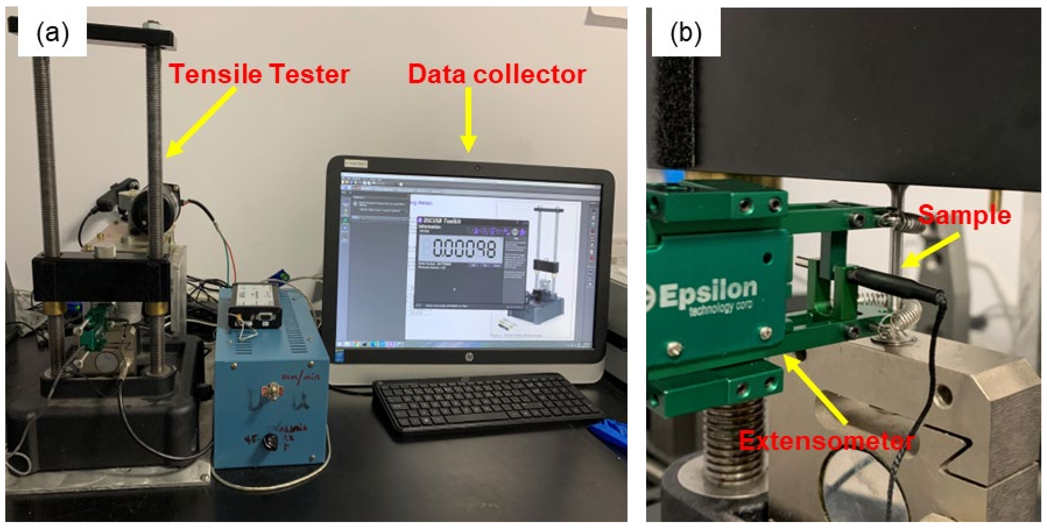 Preprints 106516 g003