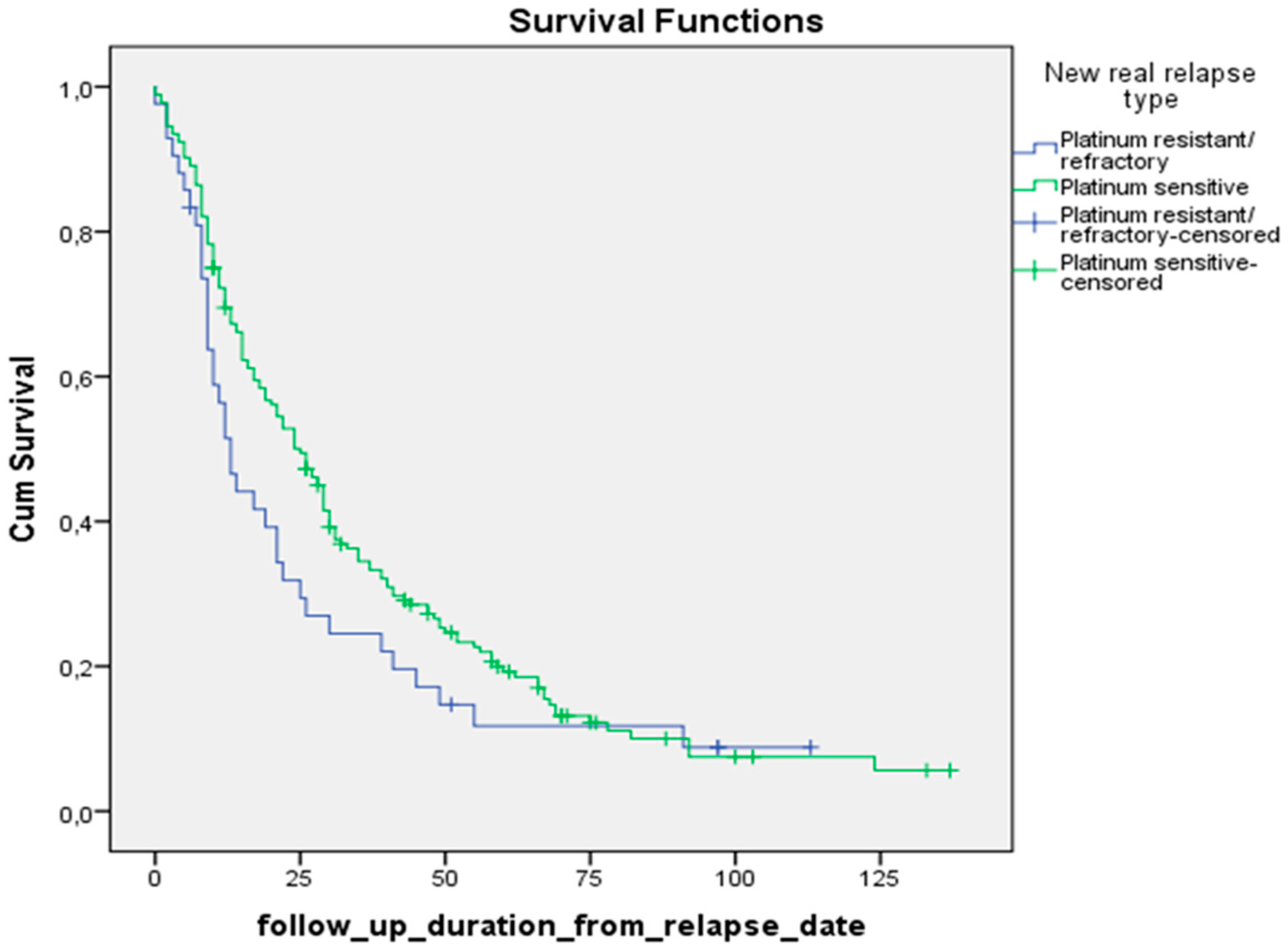 Preprints 95384 g004