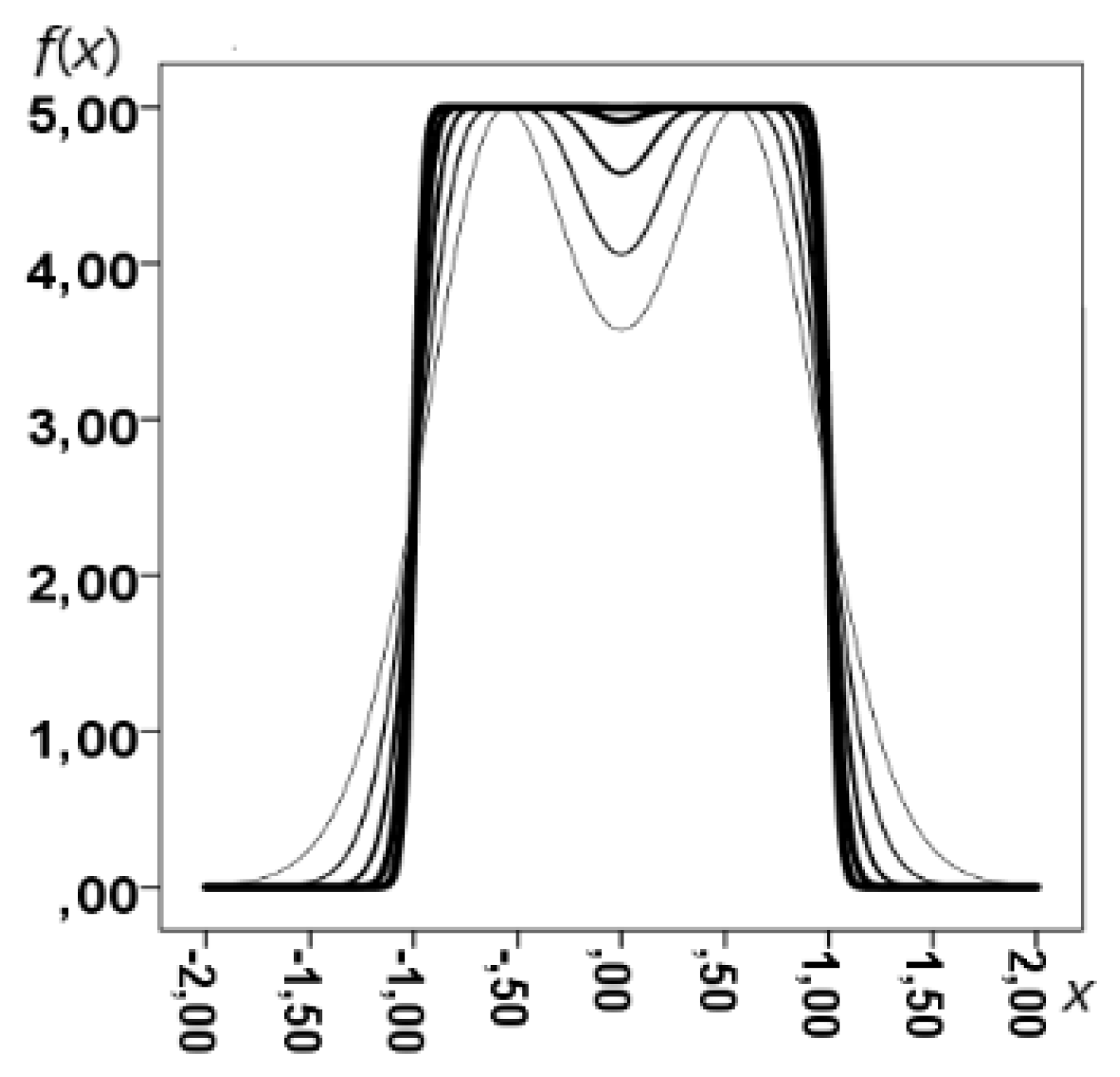 Preprints 88201 g009