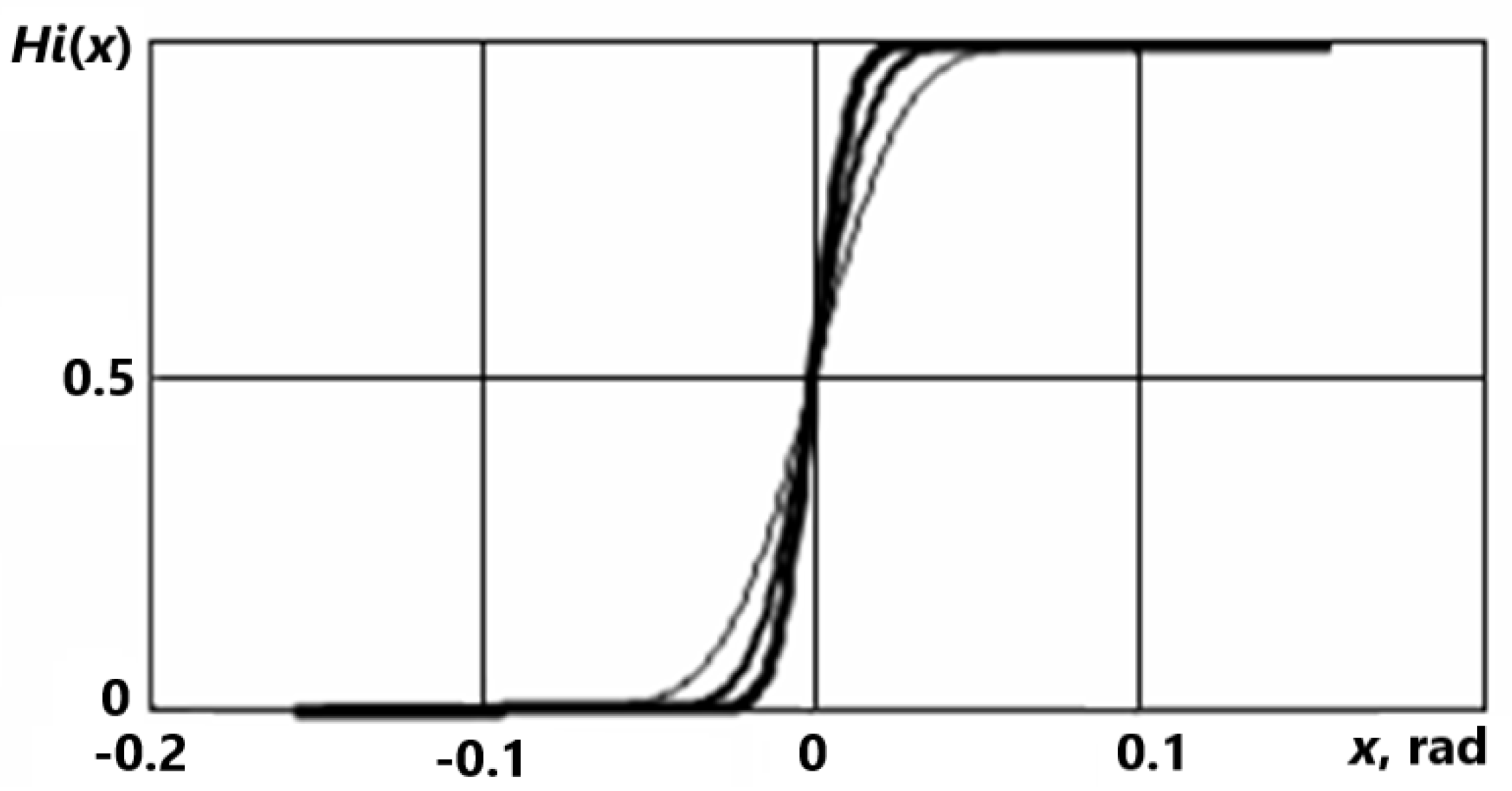 Preprints 88201 g012