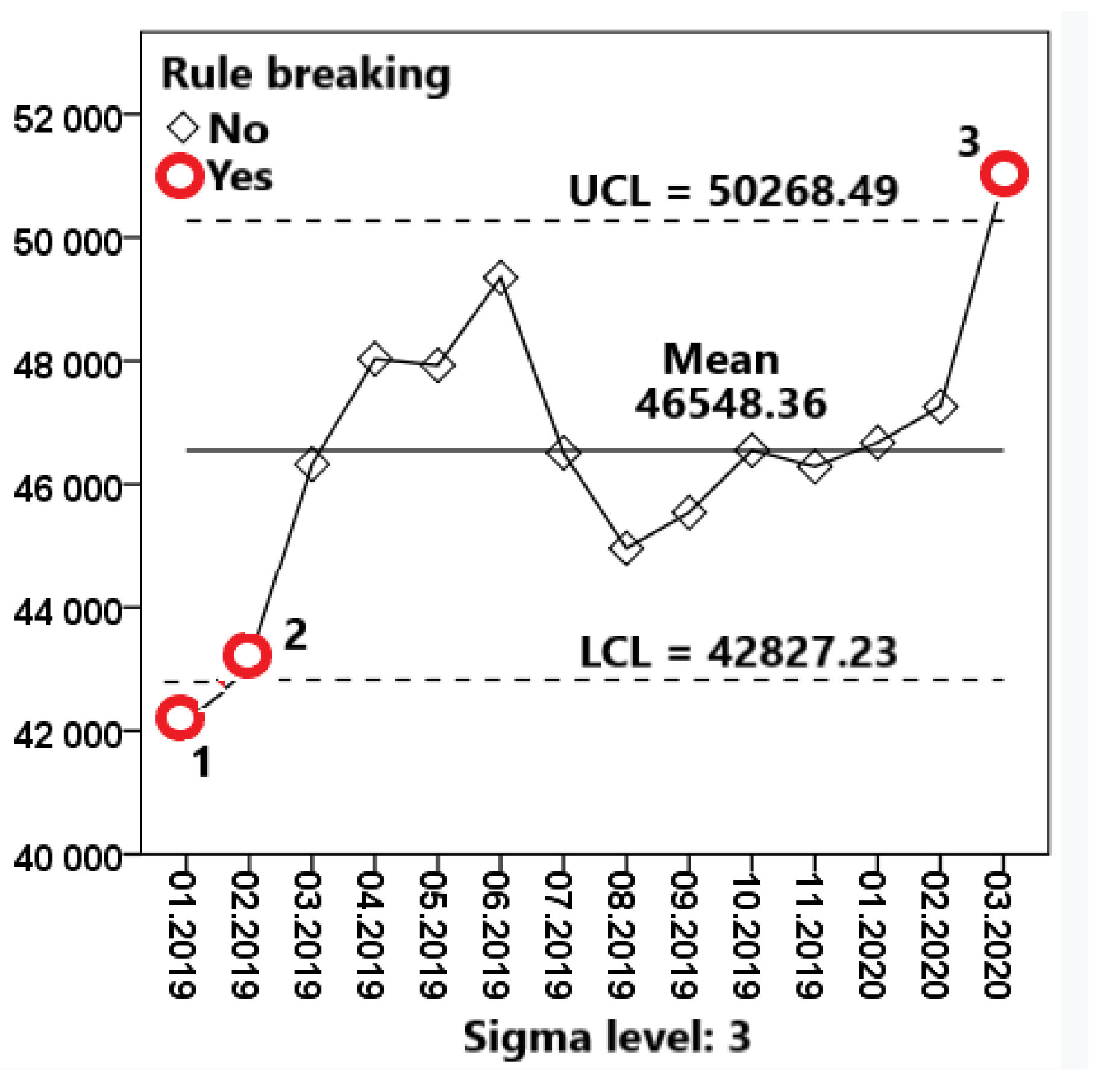 Preprints 88201 g016