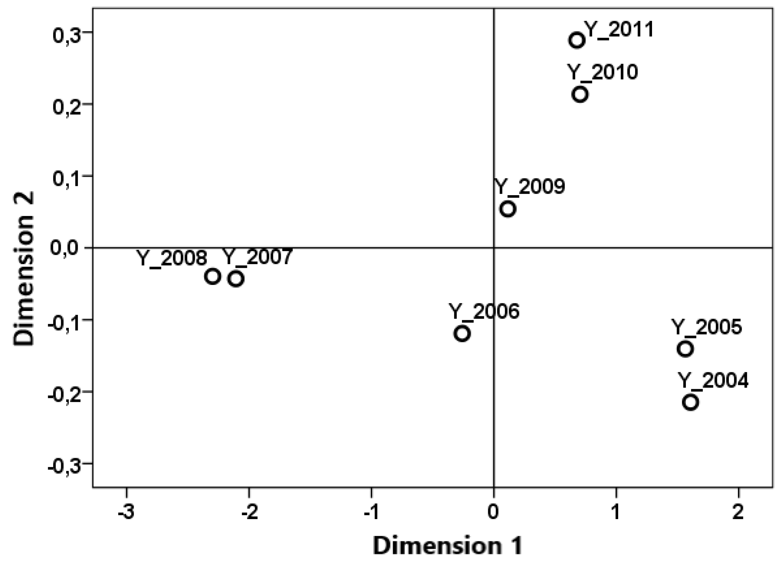 Preprints 88201 g018