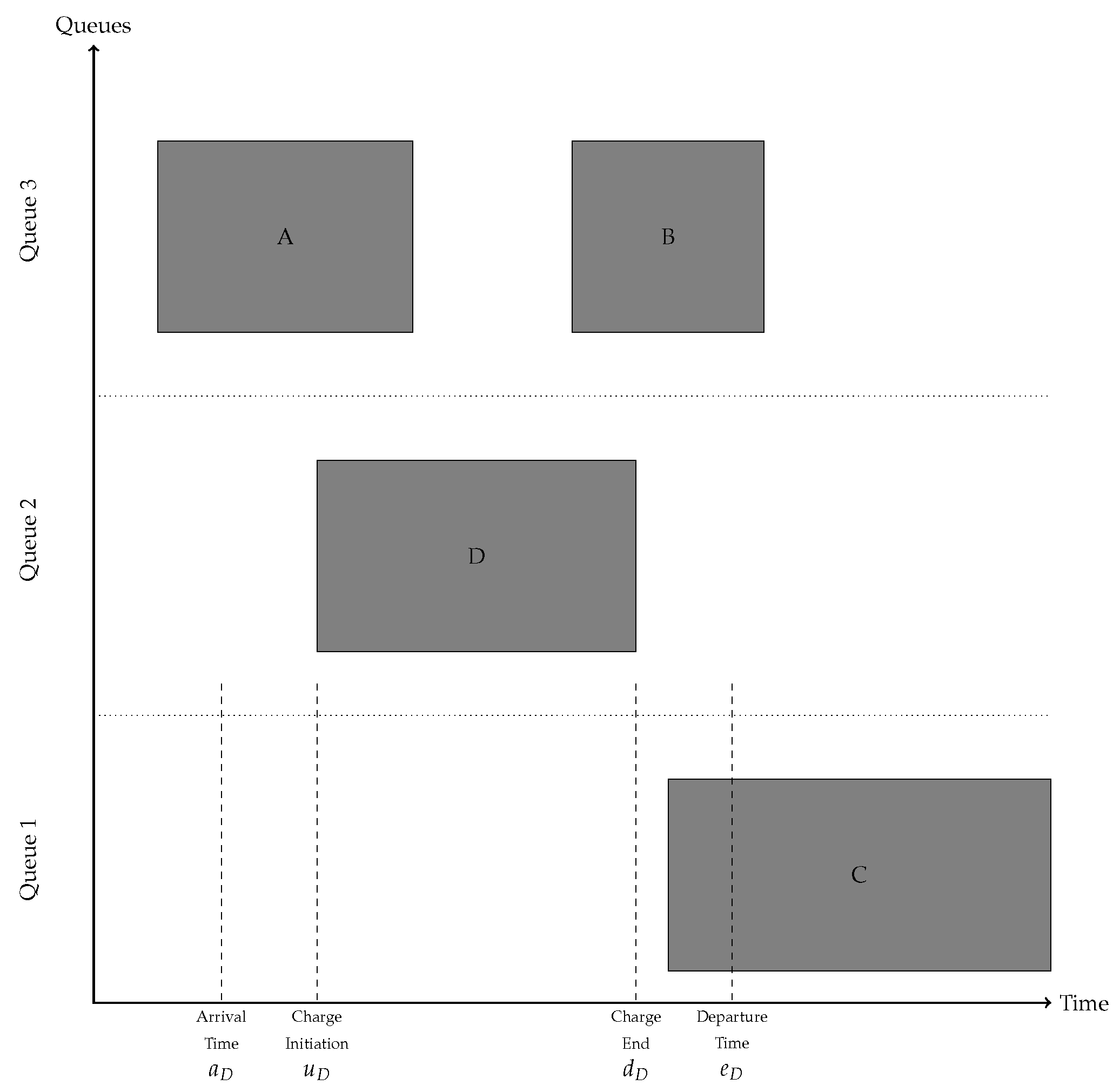 Preprints 106942 g002