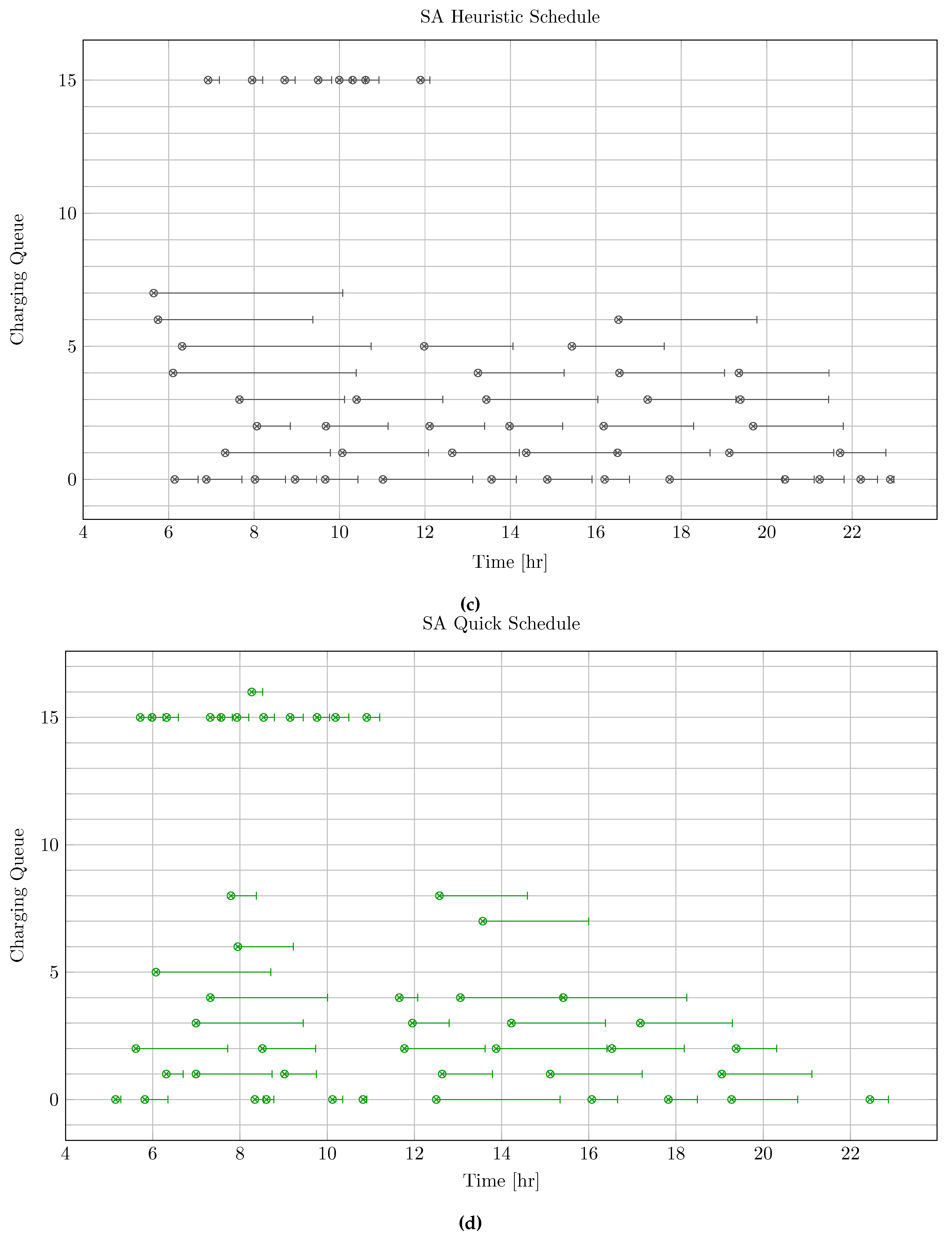 Preprints 106942 g004b