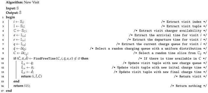 Preprints 106942 i001