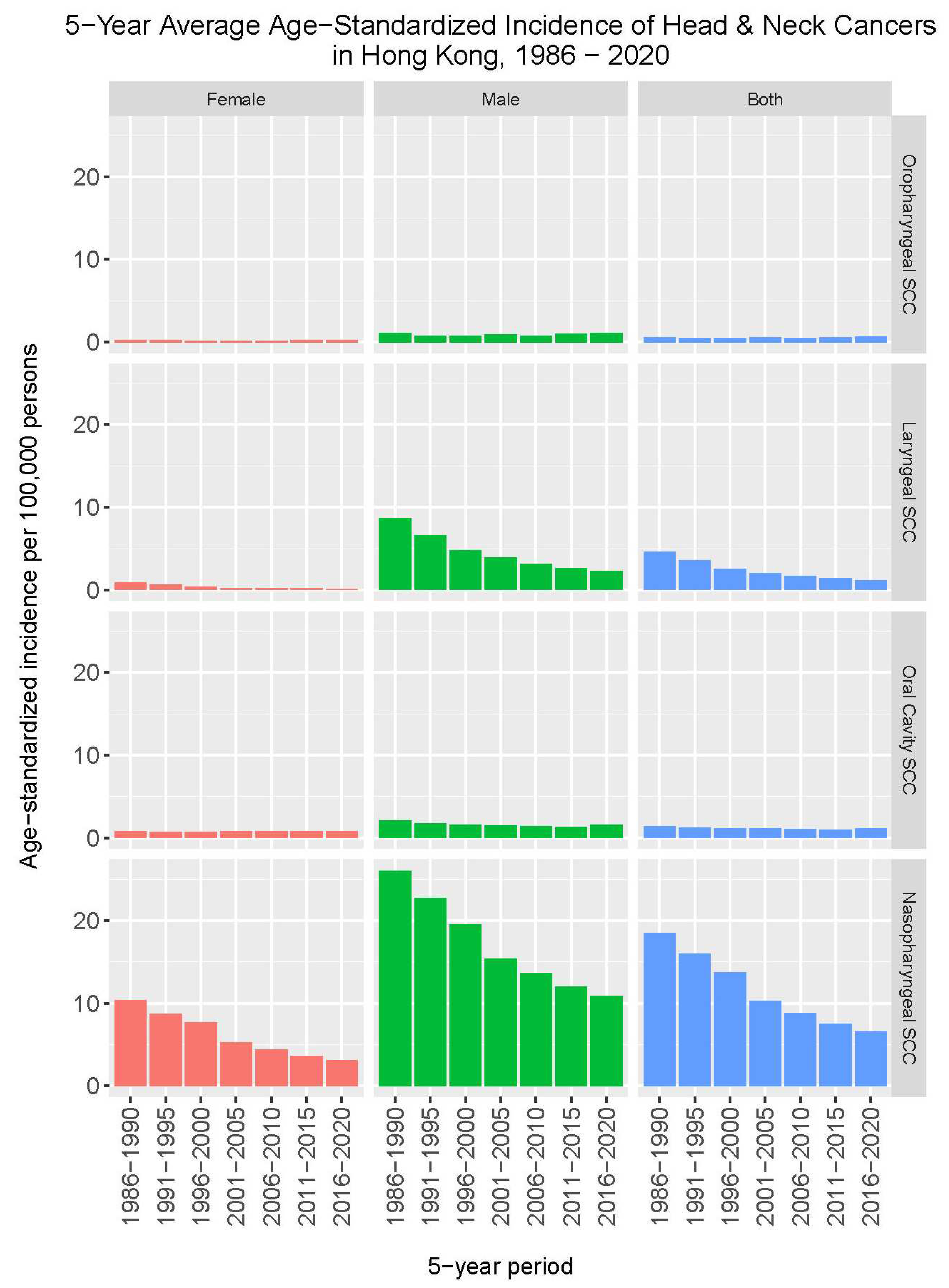 Preprints 91643 g001