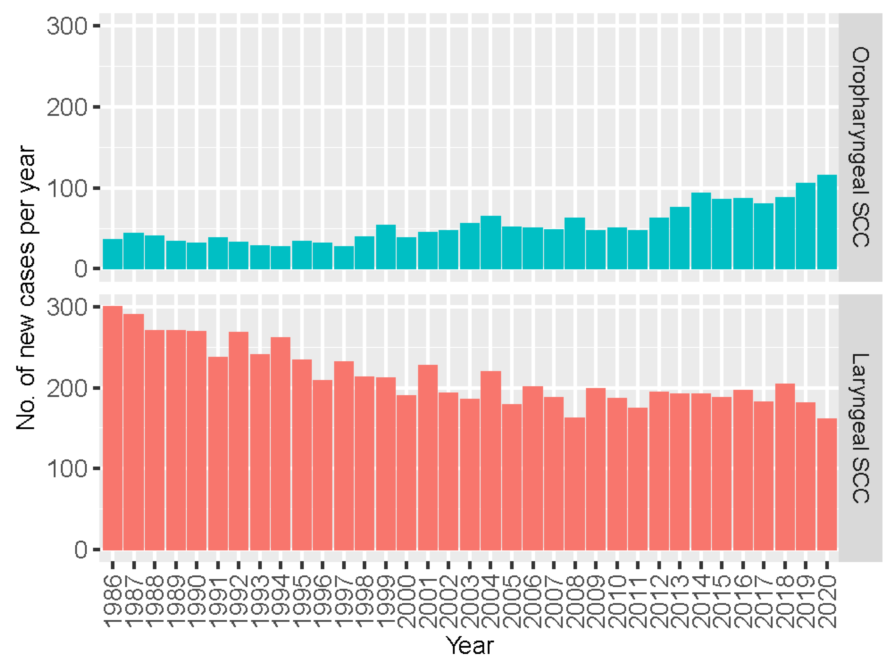 Preprints 91643 g002