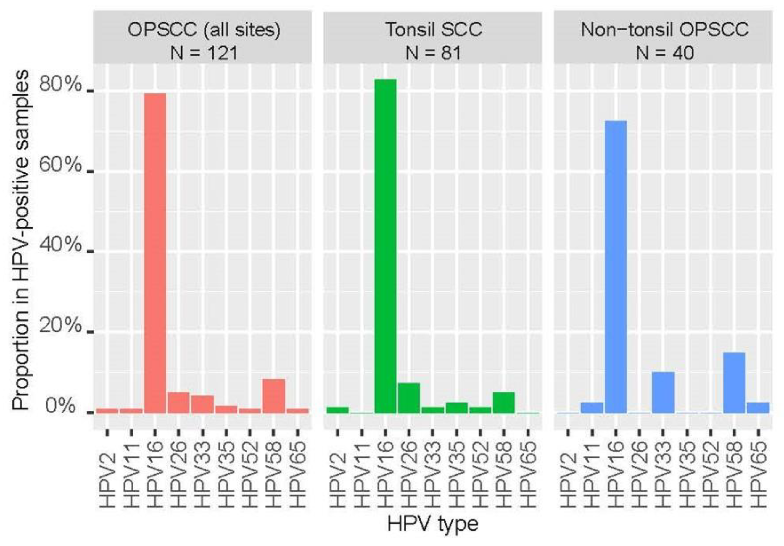 Preprints 91643 g004