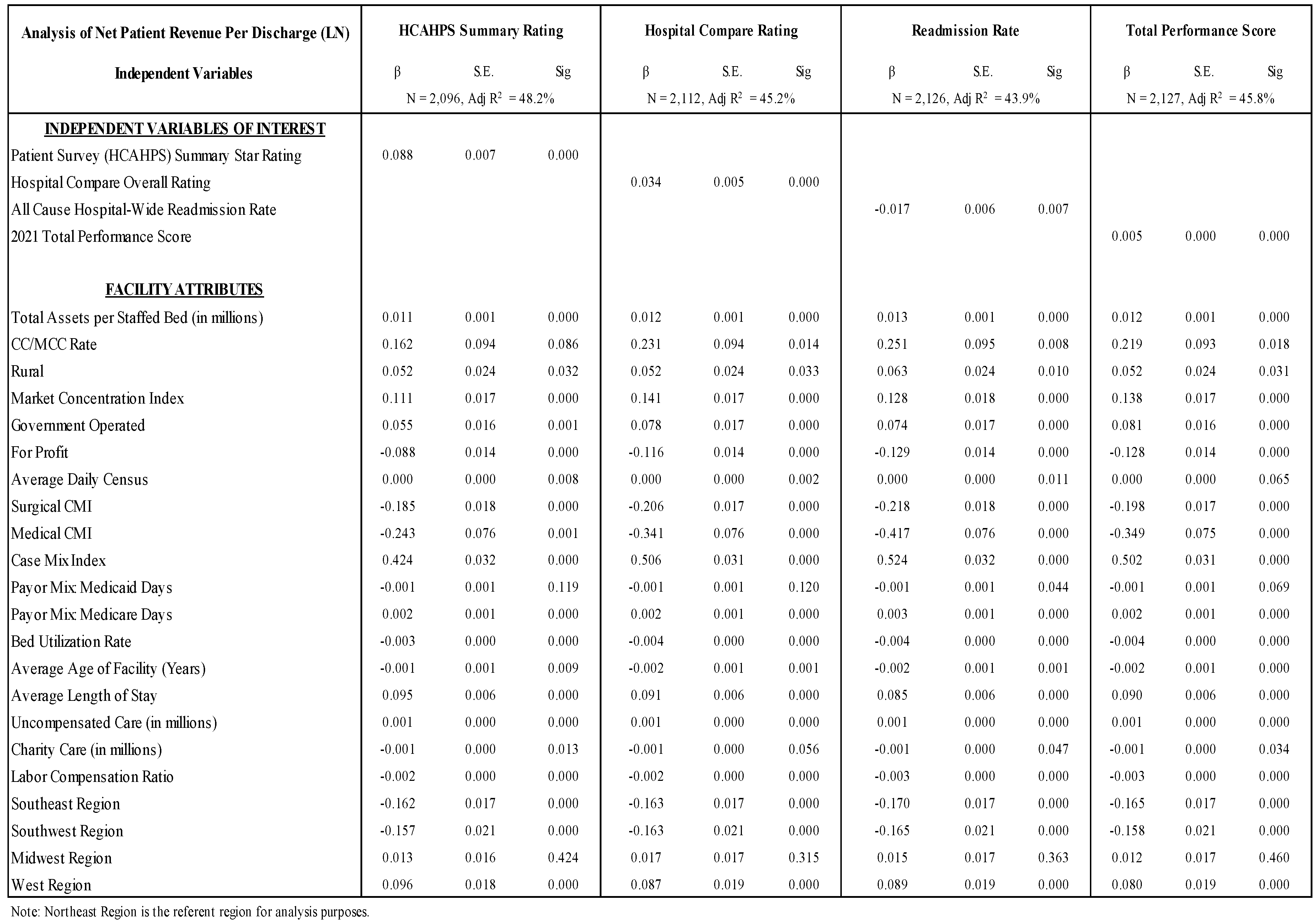 Preprints 86630 i002