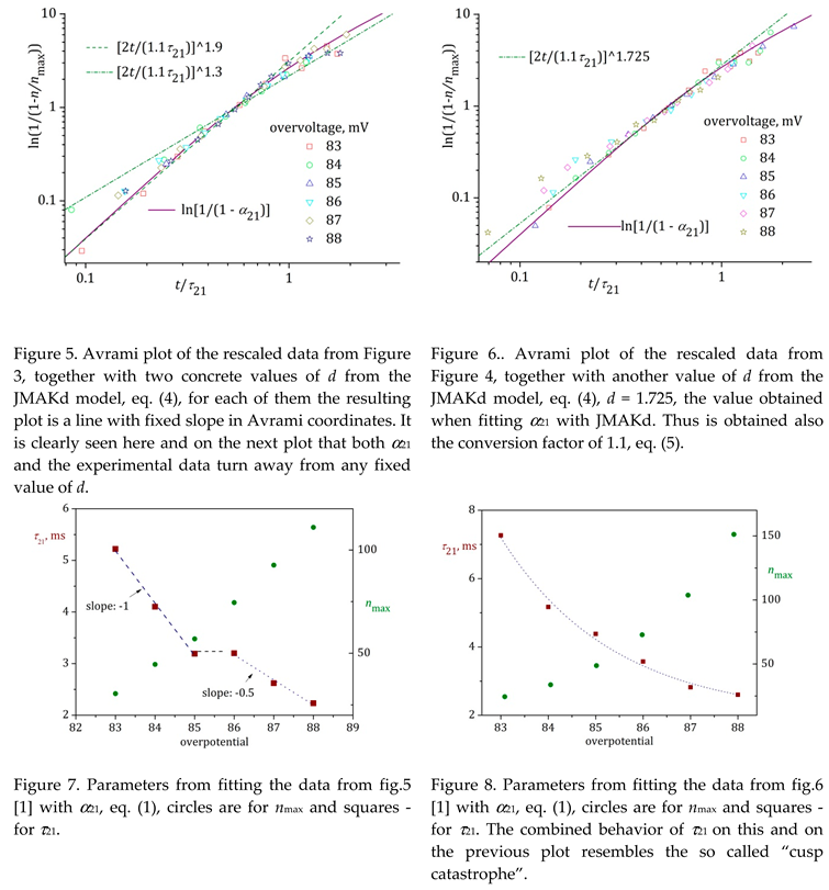 Preprints 77102 i002