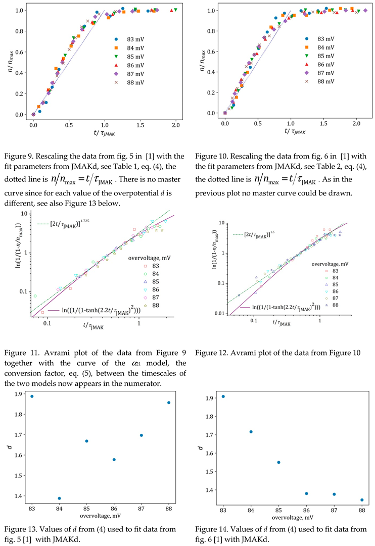 Preprints 77102 i003