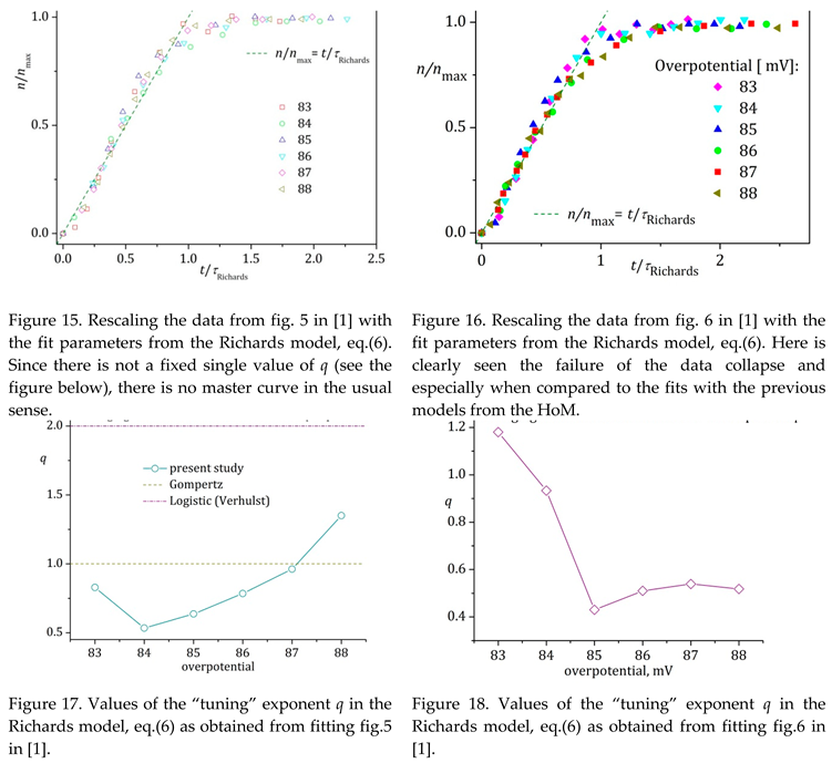 Preprints 77102 i004