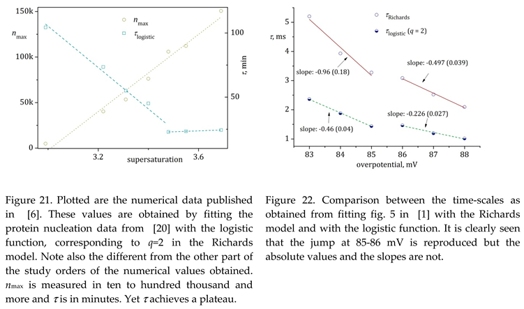 Preprints 77102 i006