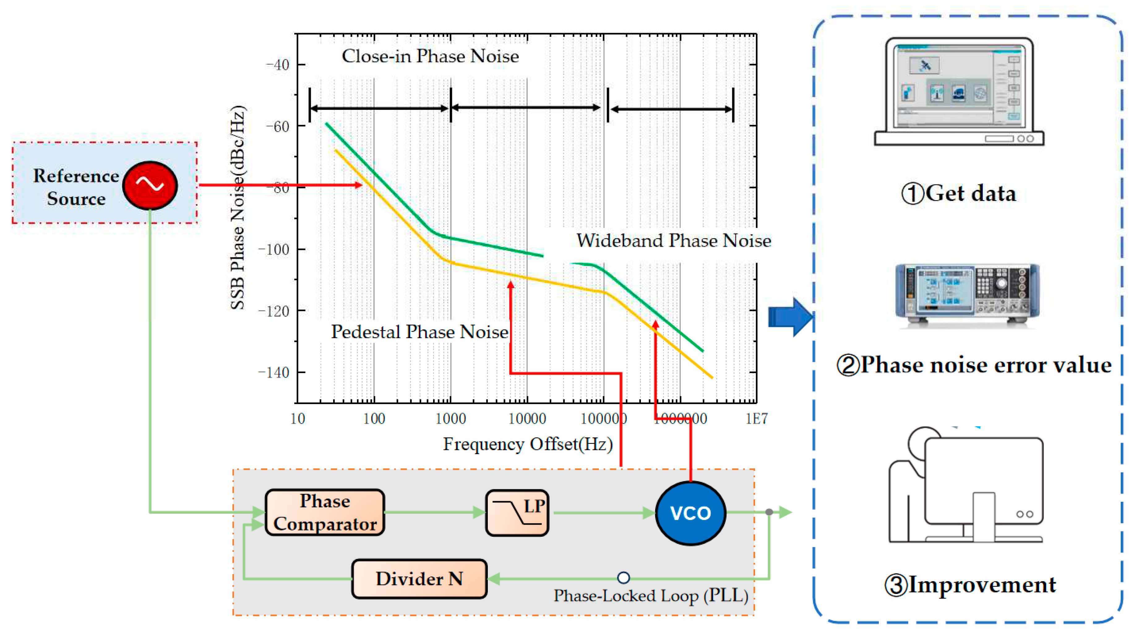 Preprints 80824 g004