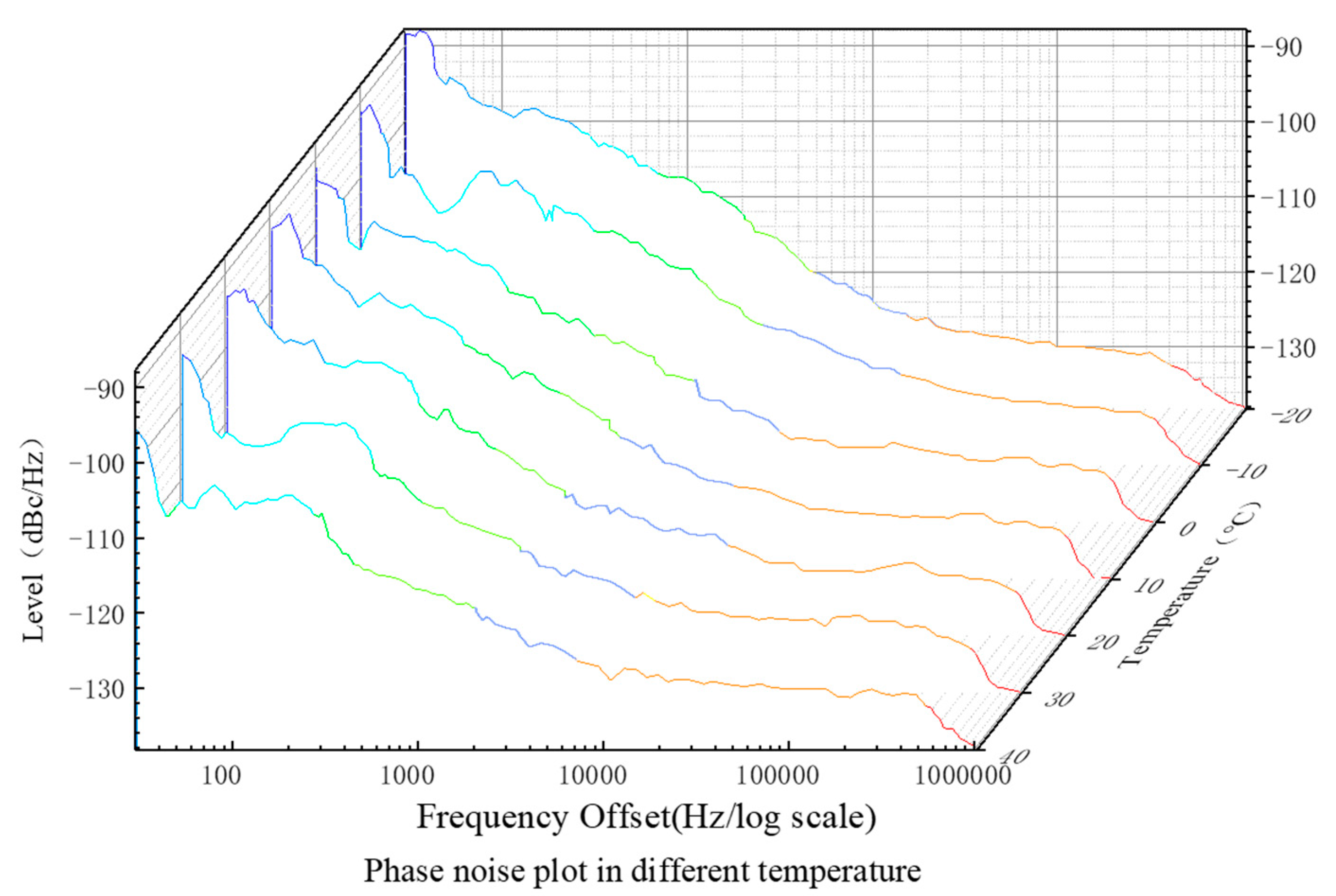 Preprints 80824 g006