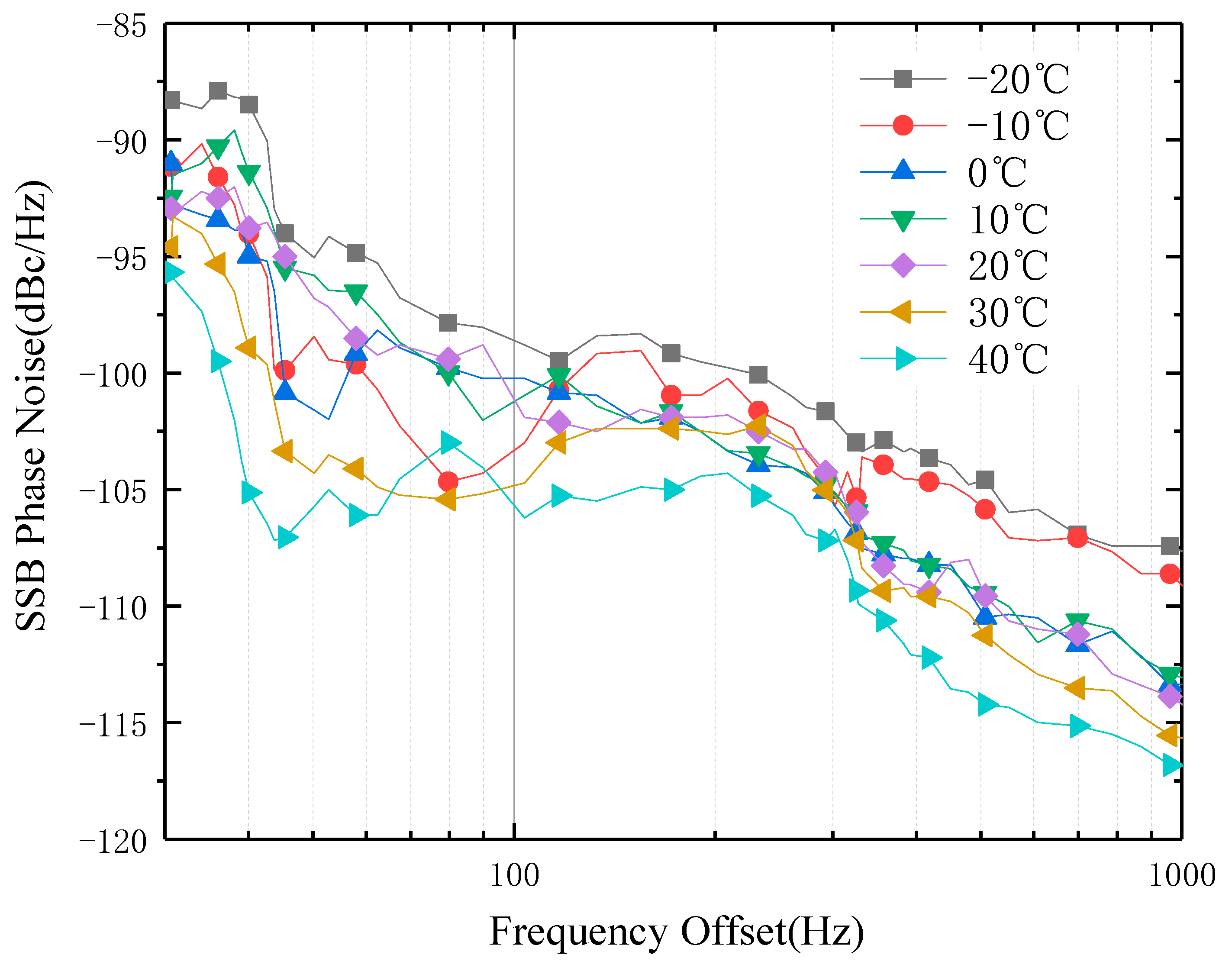 Preprints 80824 g007