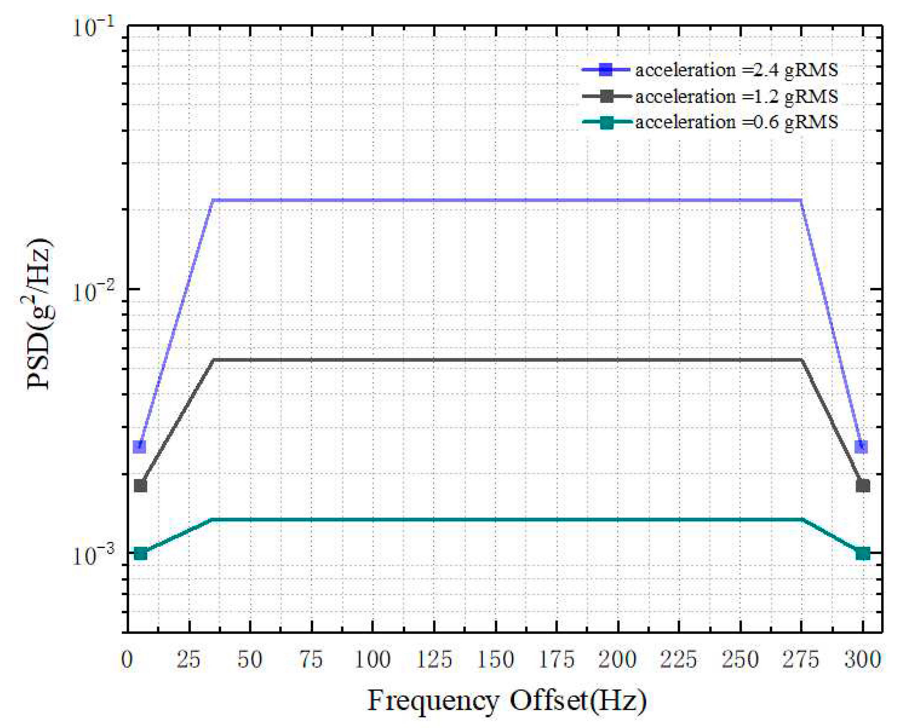 Preprints 80824 g008