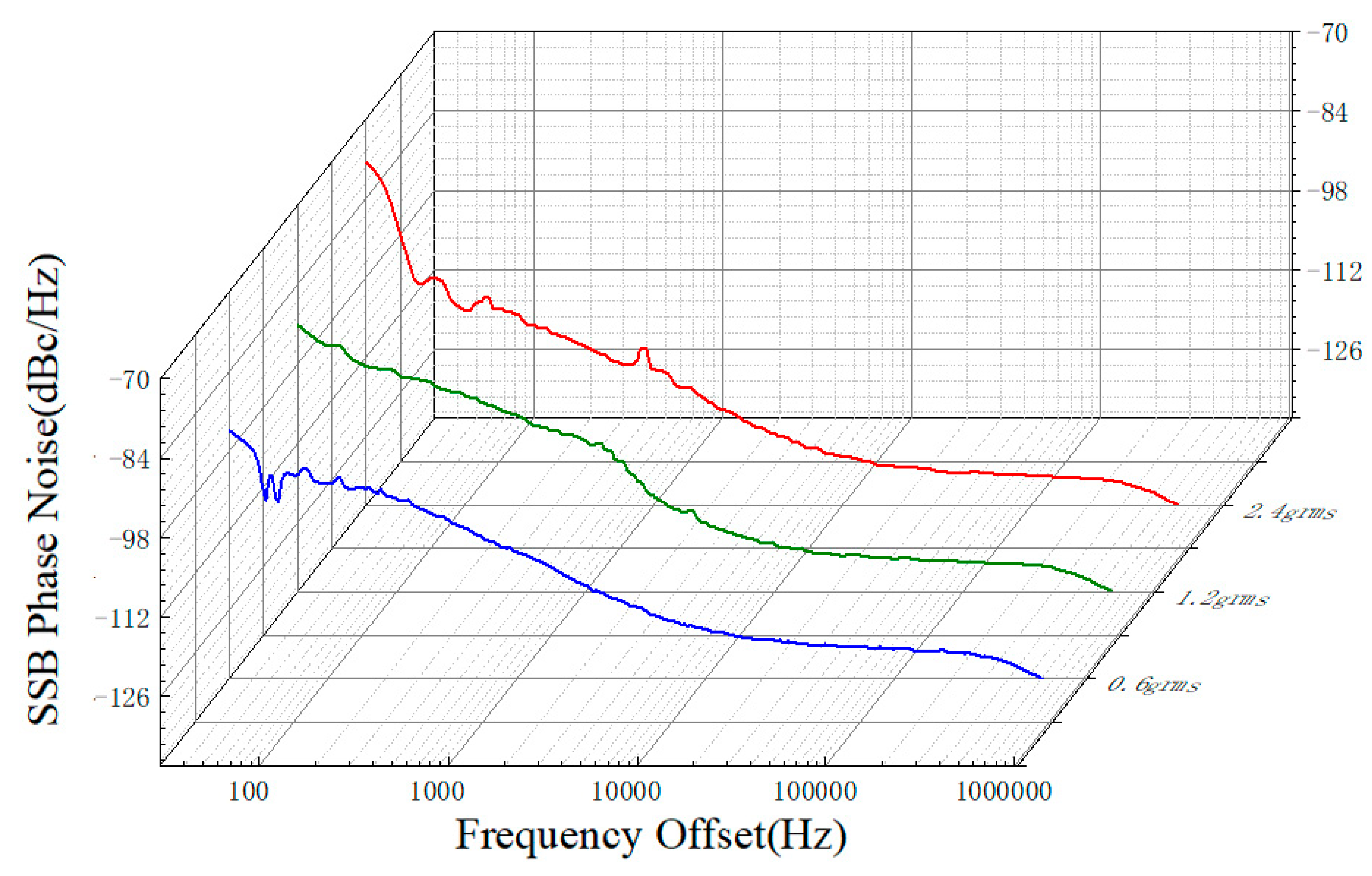 Preprints 80824 g009