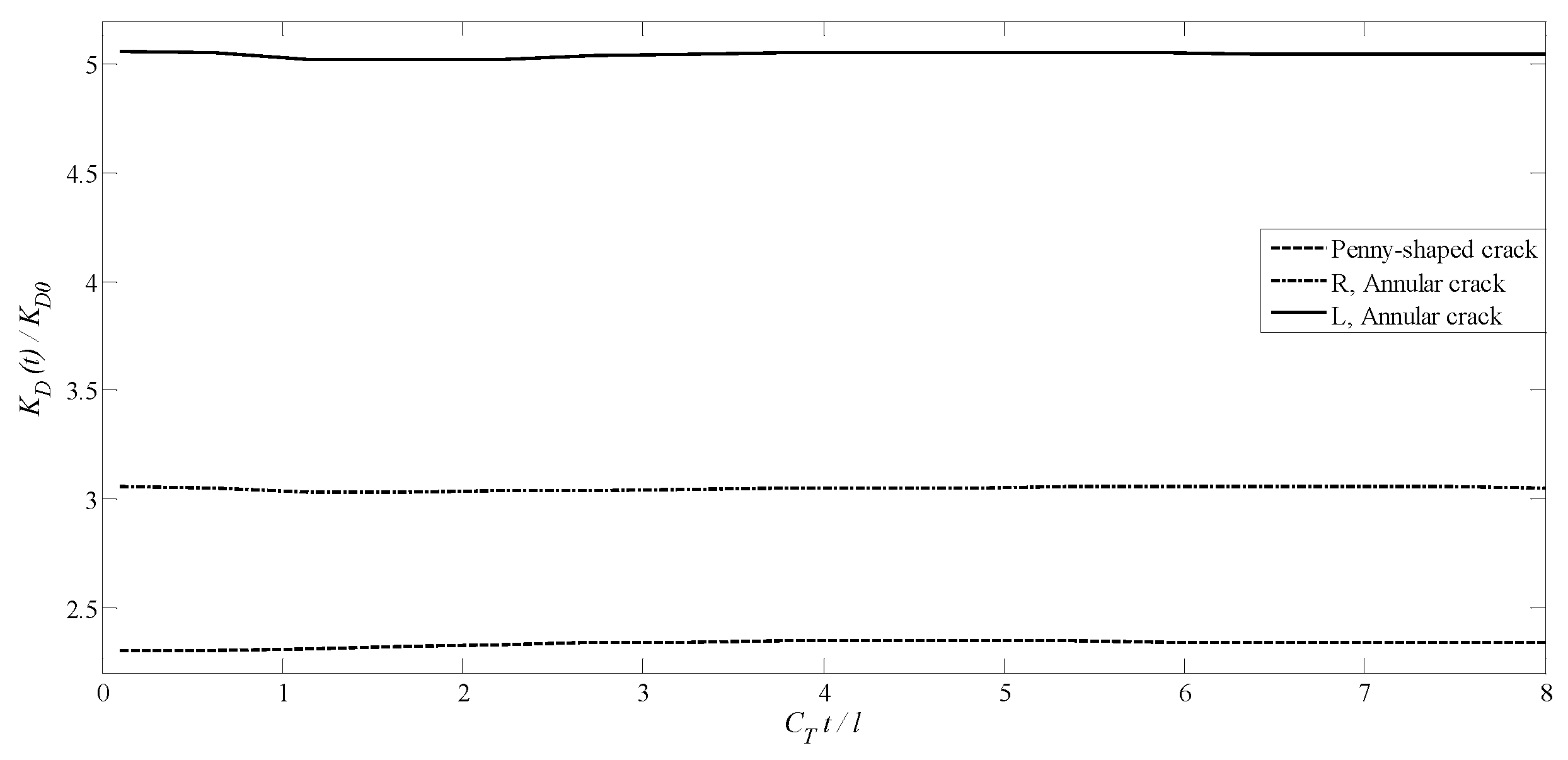 Preprints 97457 g017