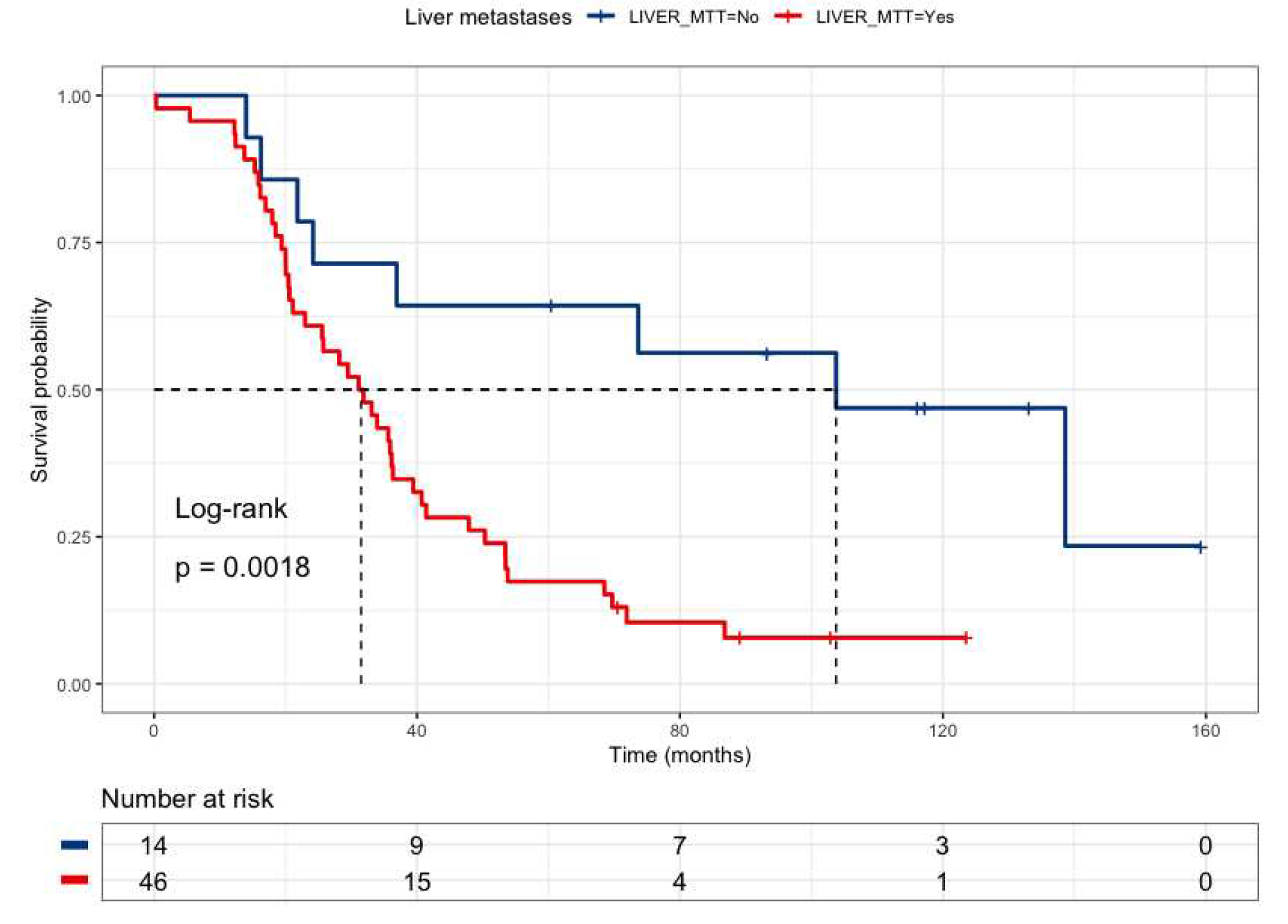 Preprints 79465 g001