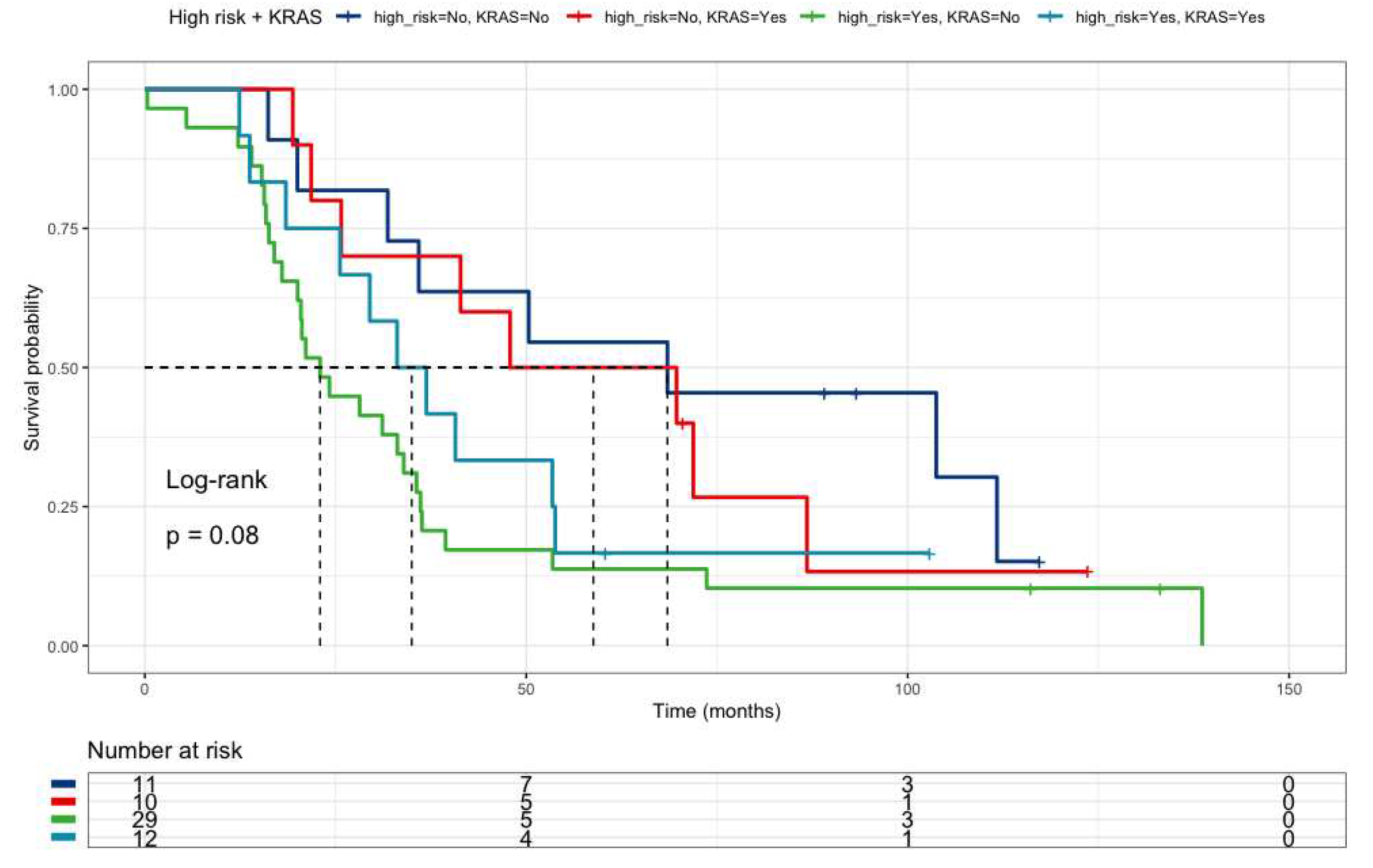 Preprints 79465 g004