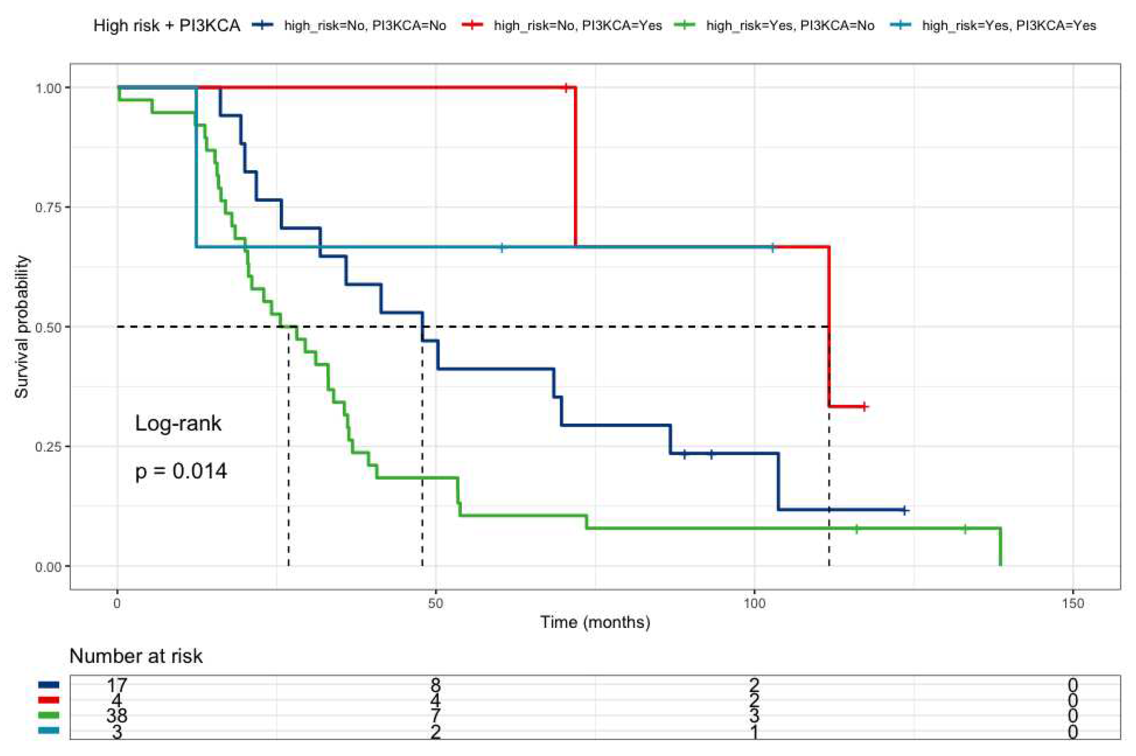 Preprints 79465 g005