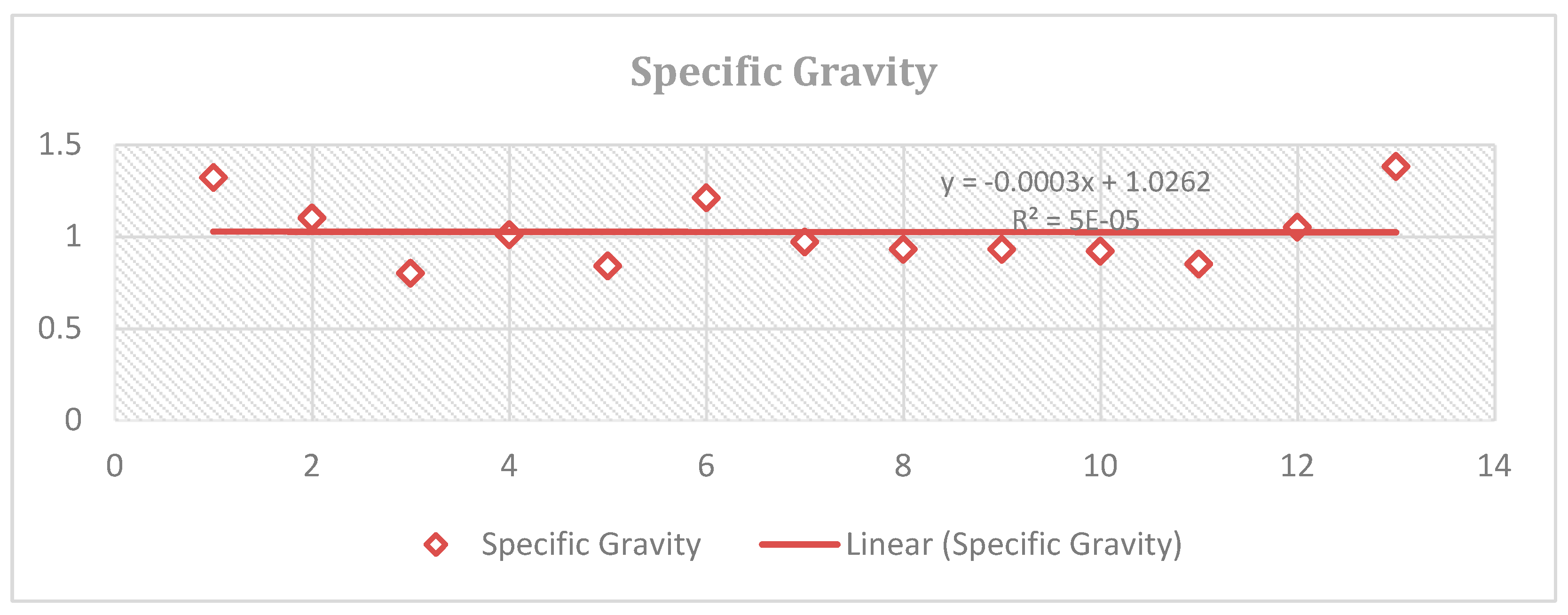 Preprints 111306 g002