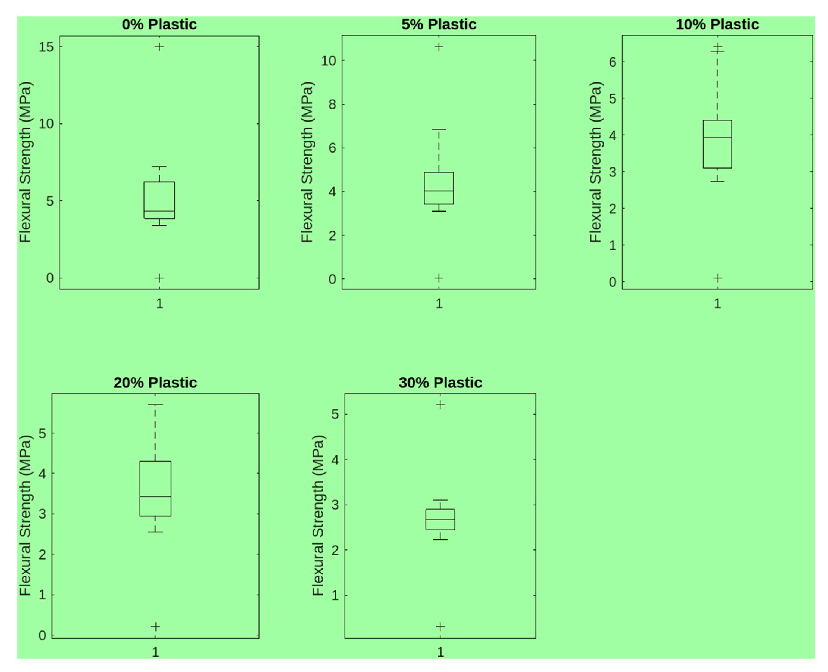 Preprints 111306 g012