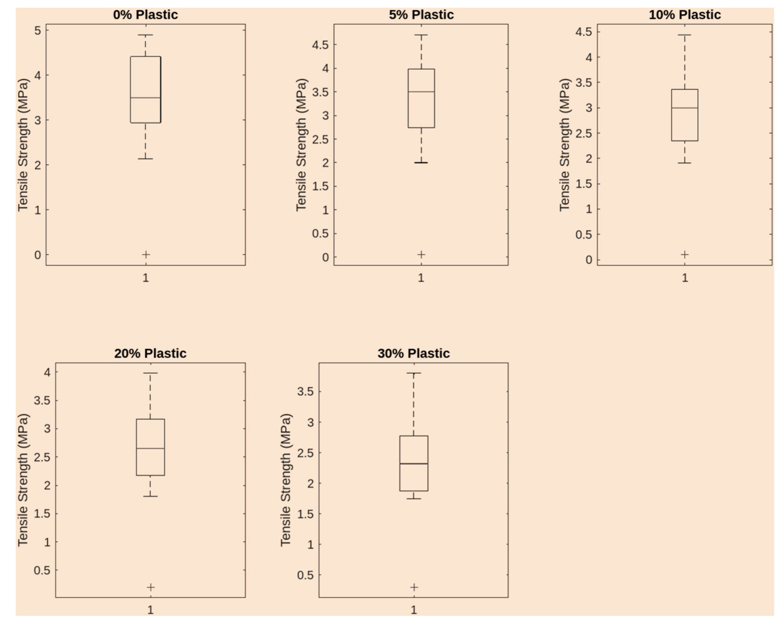 Preprints 111306 g013