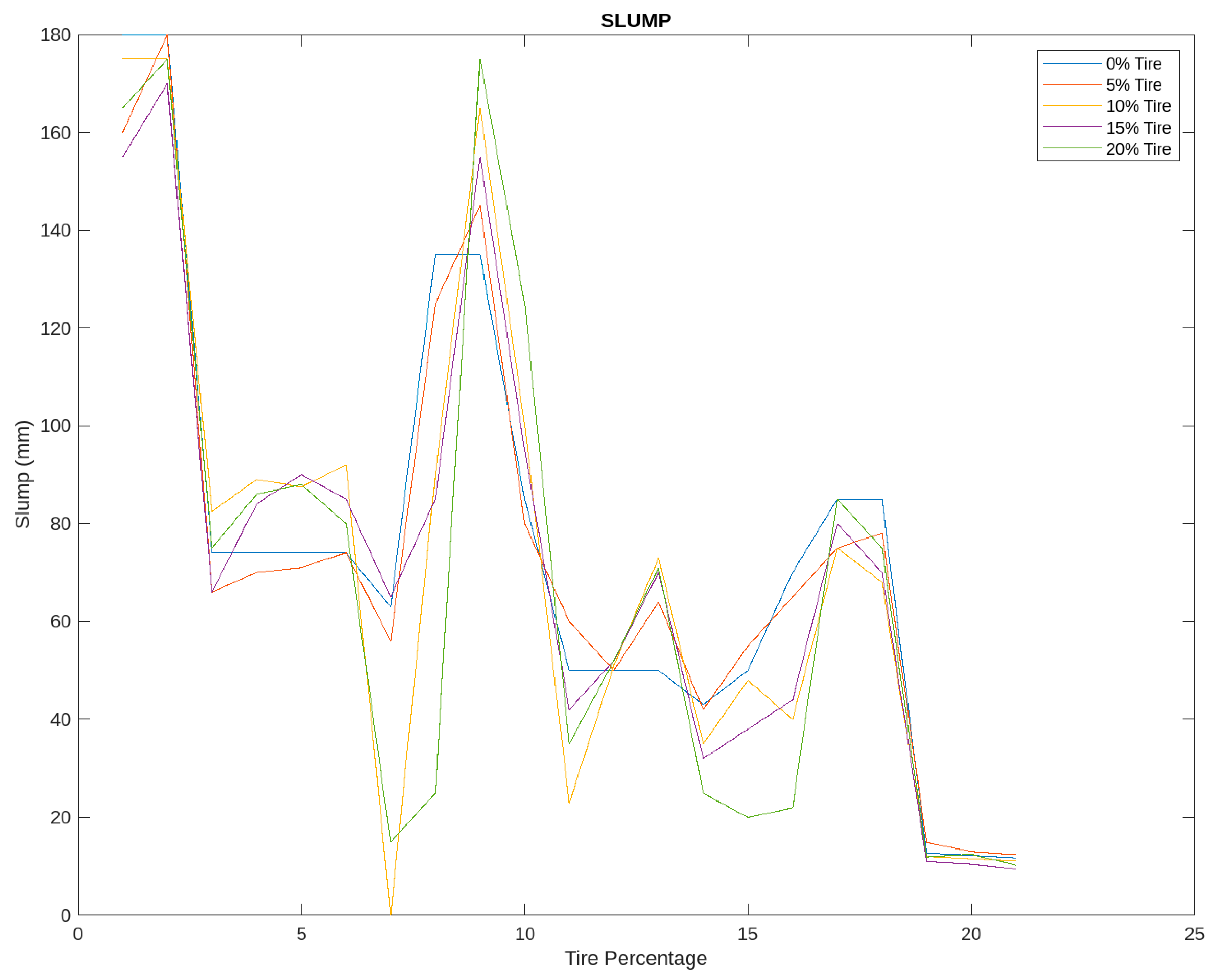 Preprints 111306 g014