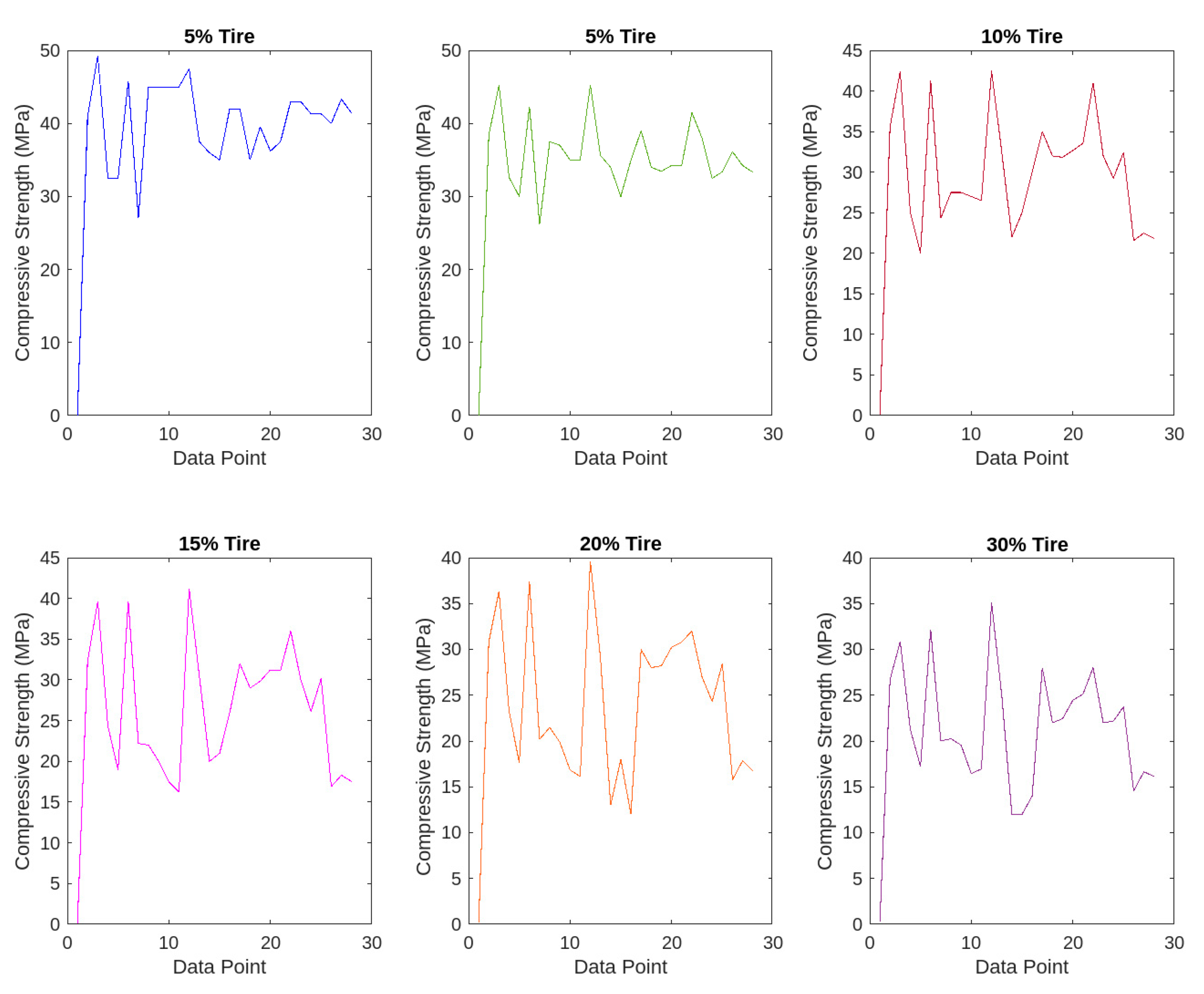 Preprints 111306 g015