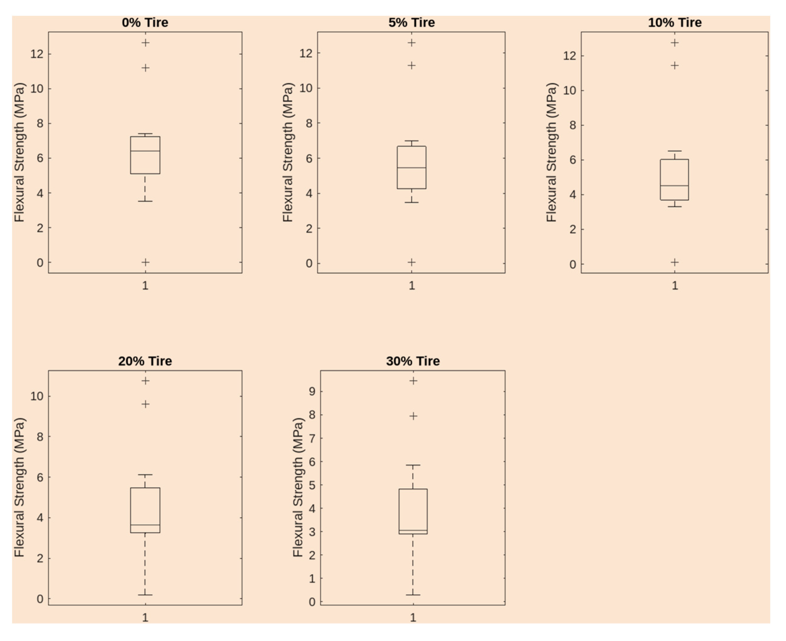 Preprints 111306 g016