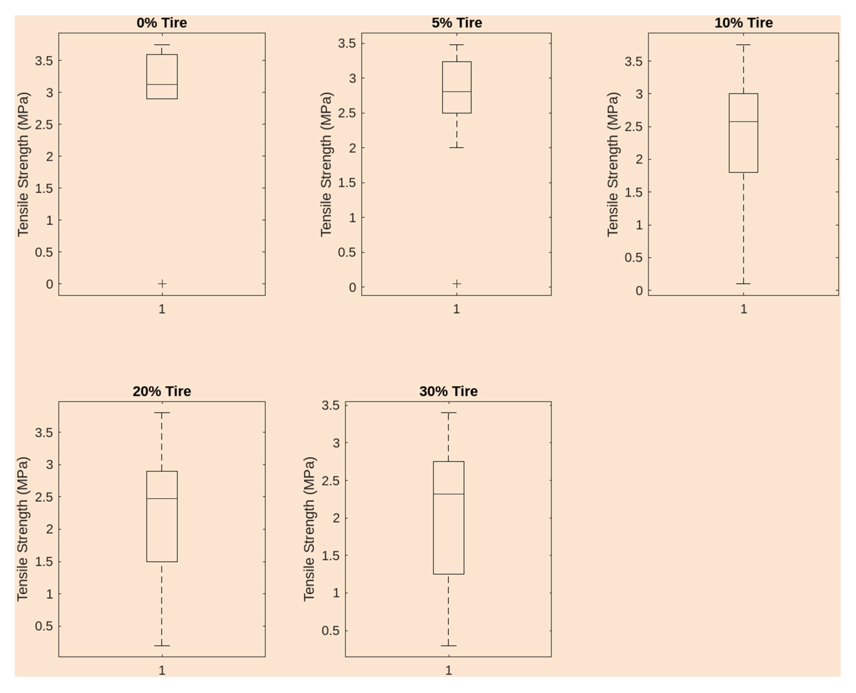 Preprints 111306 g017