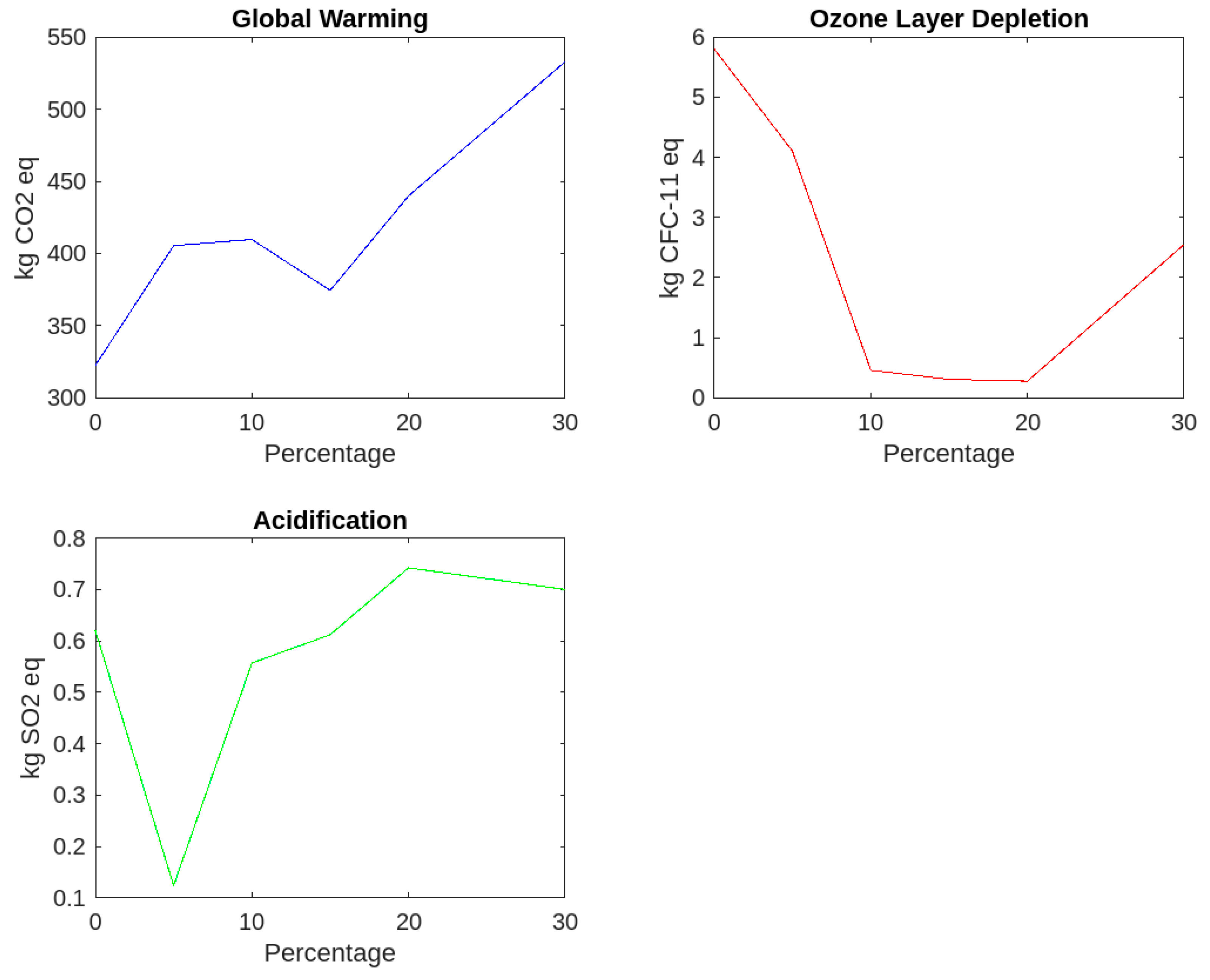 Preprints 111306 g019