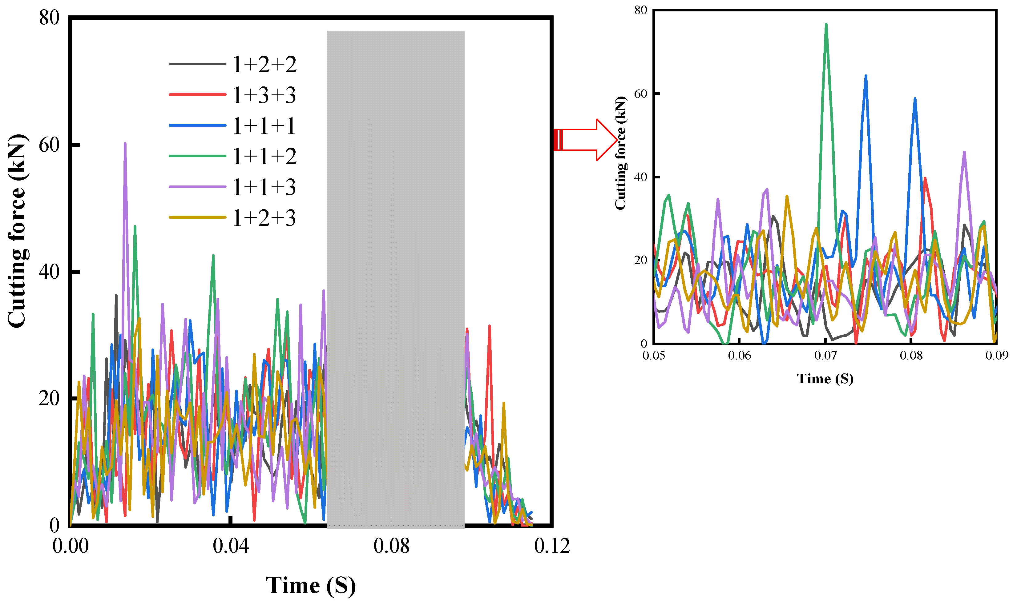 Preprints 80228 g010