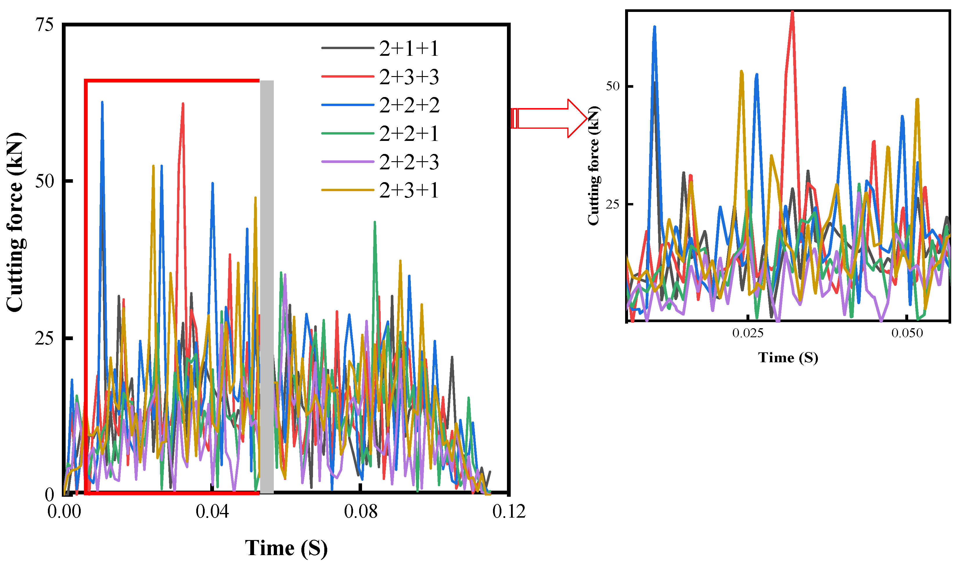 Preprints 80228 g011