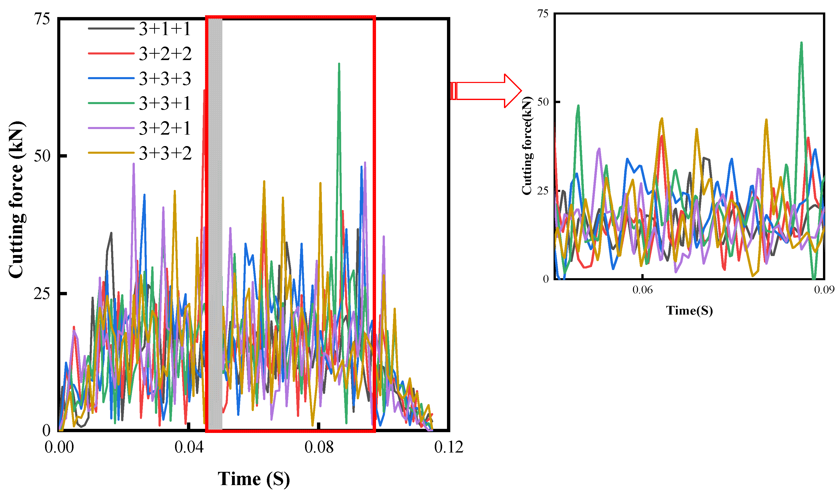 Preprints 80228 g012