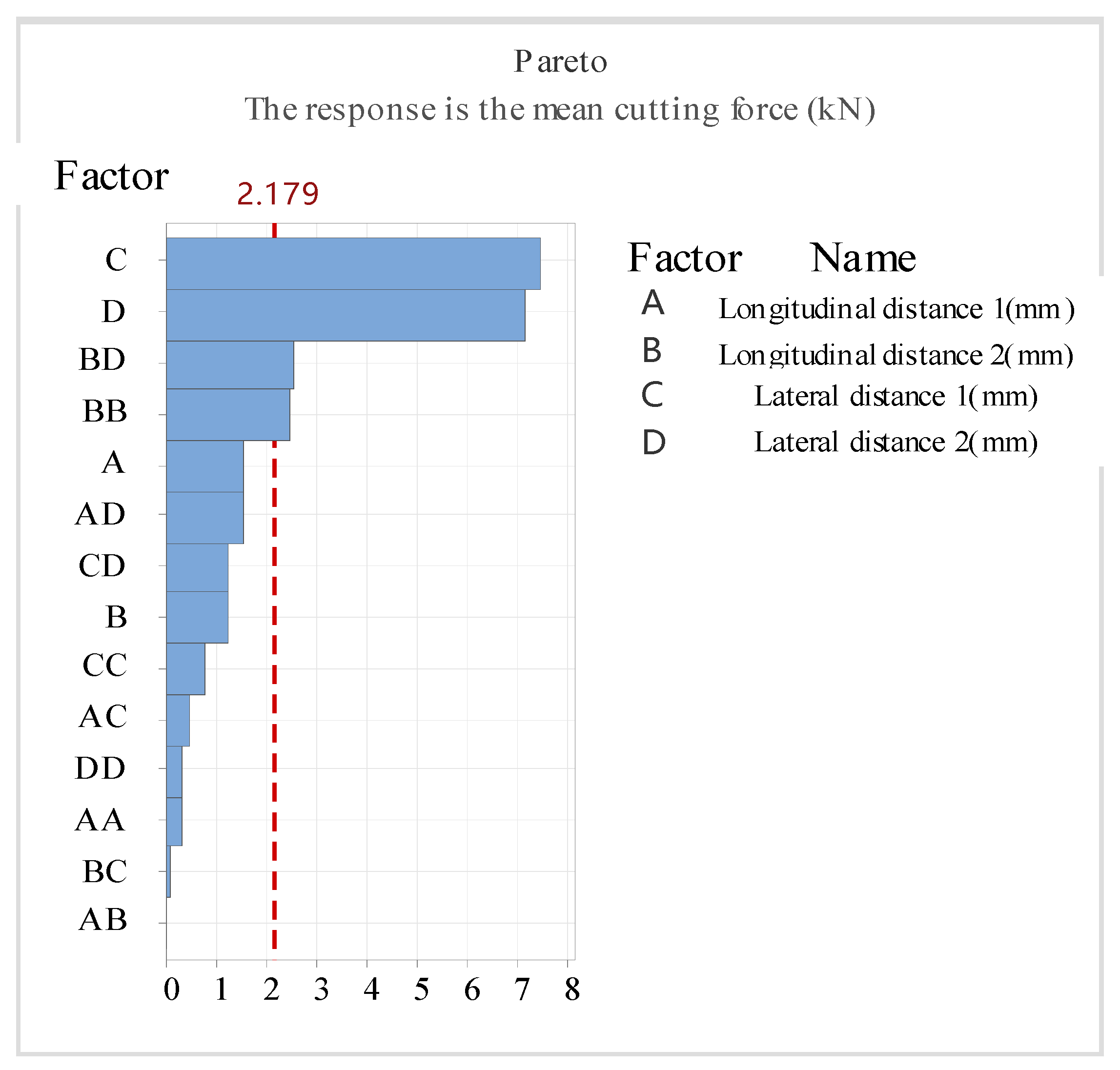 Preprints 80228 g015