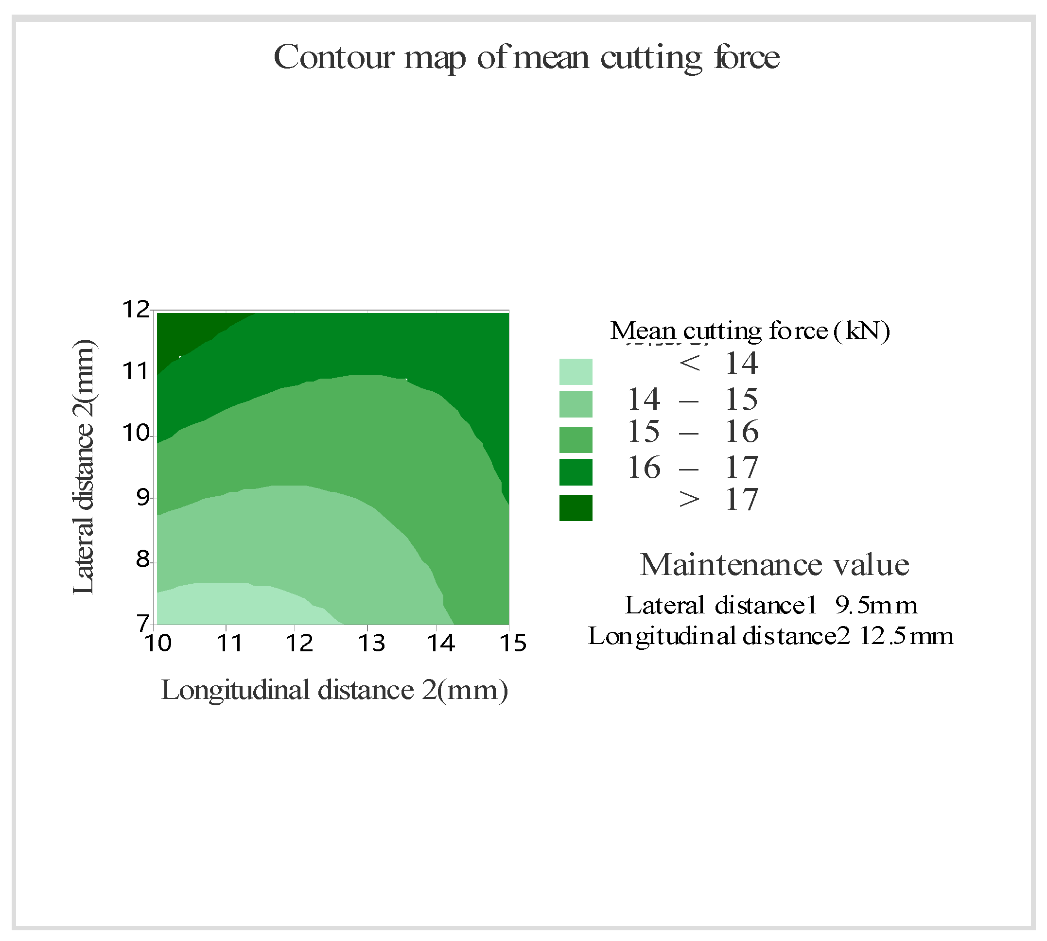 Preprints 80228 g016