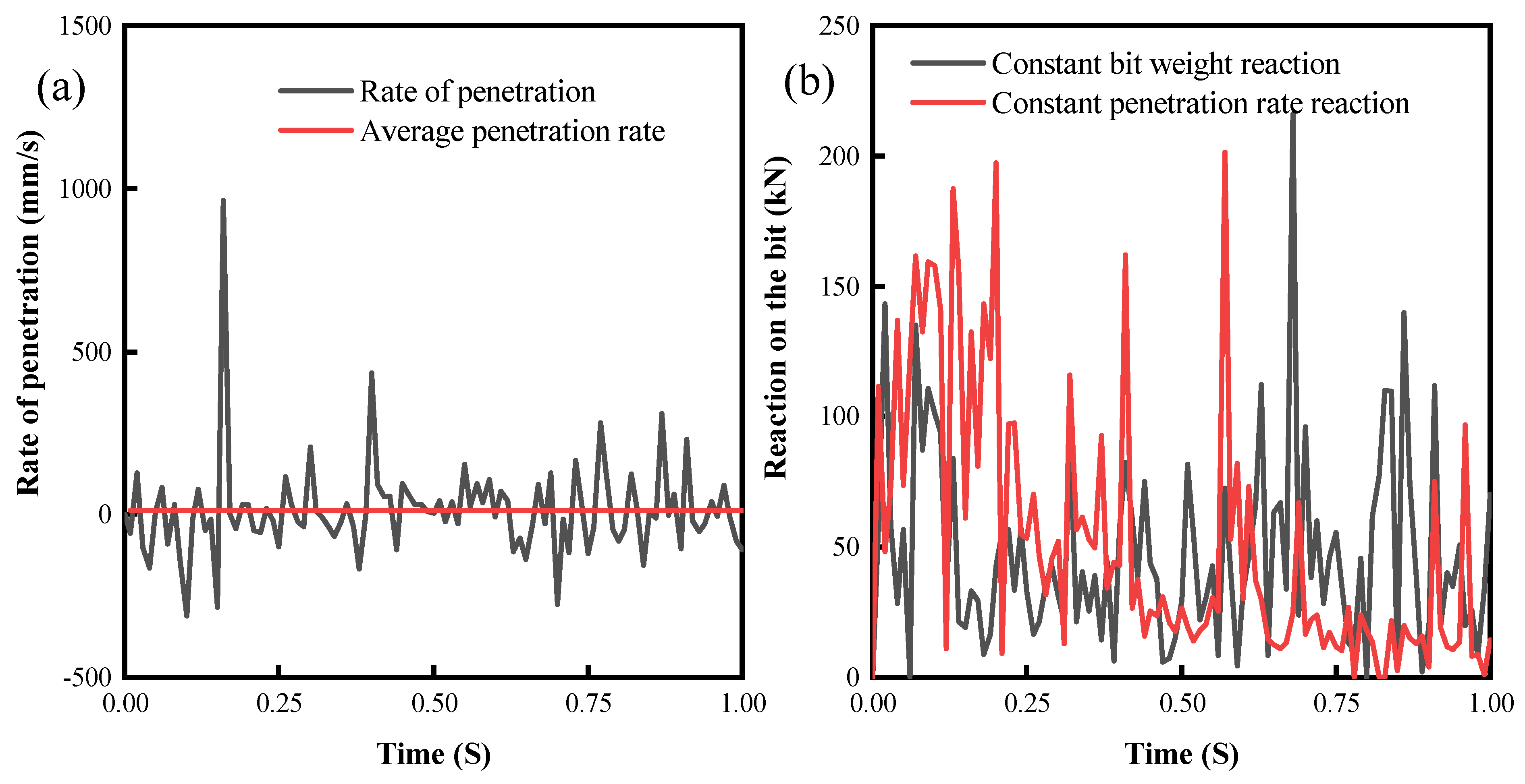 Preprints 80228 g019