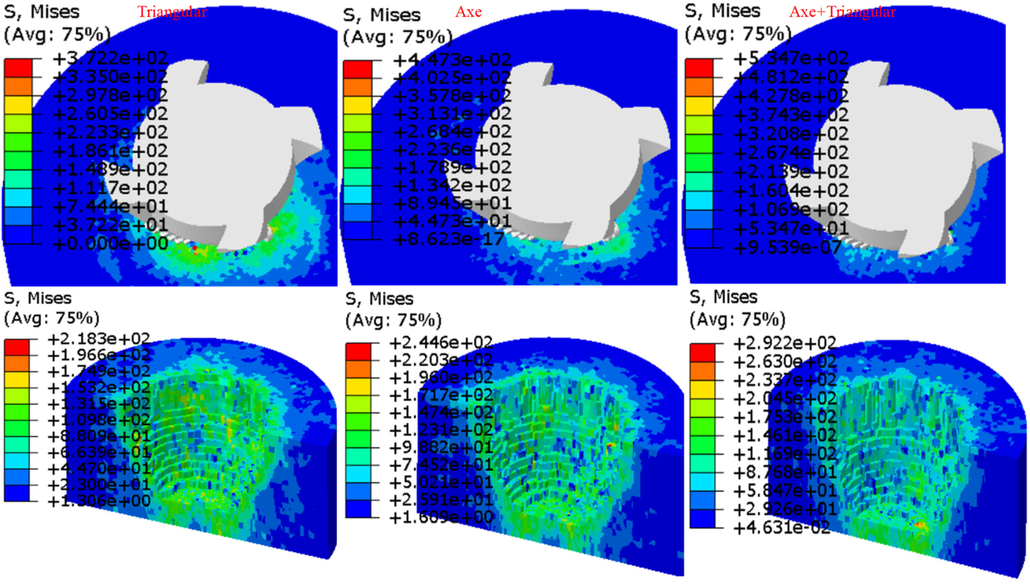 Preprints 80228 g020