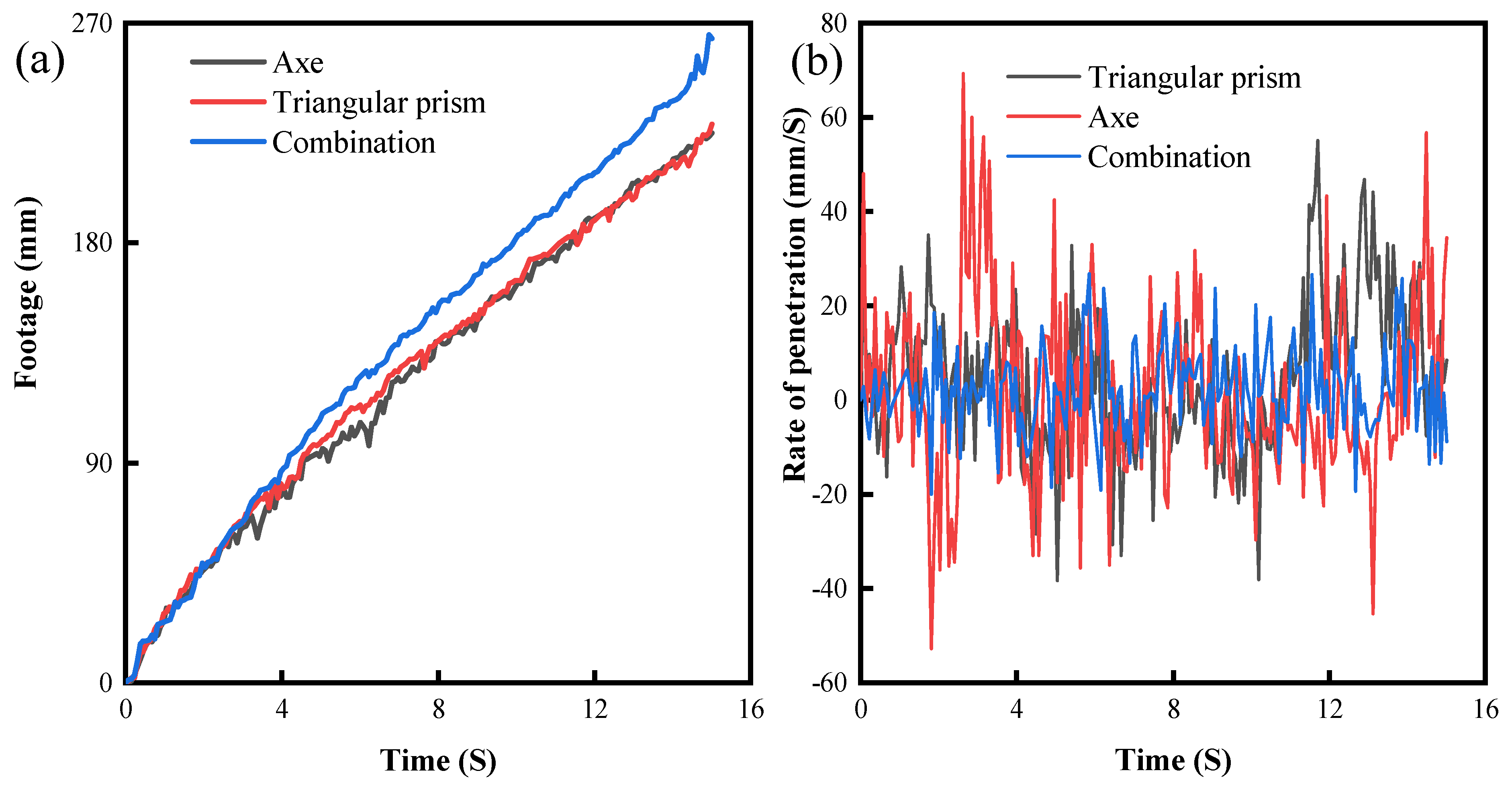 Preprints 80228 g021