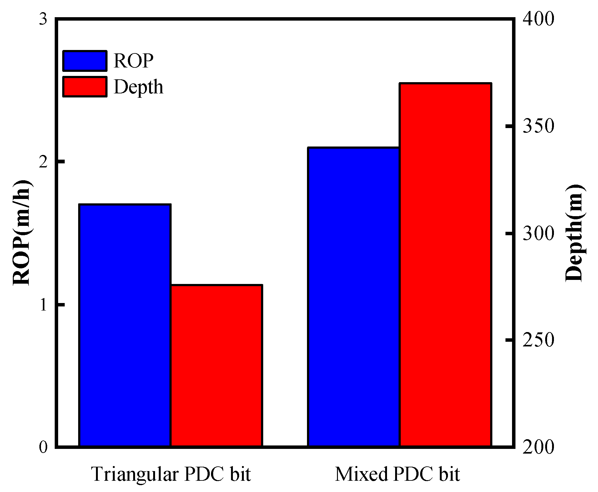 Preprints 80228 g024